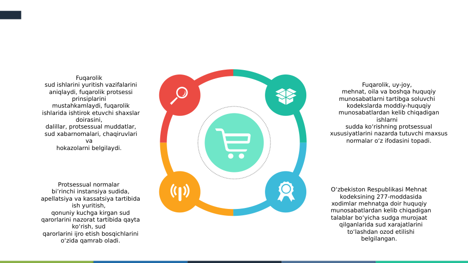 Fuqarolik, uy-joy,  
mehnat, oila va boshqa huquqiy 
munosabatlarni tartibga soluvchi  
kodekslarda moddiy-huquqiy 
munosabatlardan kelib chiqadigan 
ishlarni  
sudda ko‘rishning protsessual 
xususiyatlarini nazarda tutuvchi maxsus 
normalar o‘z ifodasini topadi.
O‘zbekiston Respublikasi Mehnat  
kodeksining 277-moddasida 
xodimlar mehnatga doir huquqiy  
munosabatlardan kelib chiqadigan 
talablar bo‘yicha sudga murojaat  
qilganlarida sud xarajatlarini 
to‘lashdan ozod etilishi 
belgilangan.  
Fuqarolik  
sud ishlarini yuritish vazifalarini 
aniqlaydi, fuqarolik protsessi 
prinsiplarini  
mustahkamlaydi, fuqarolik 
ishlarida ishtirok etuvchi shaxslar 
doirasini,  
dalillar, protsessual muddatlar, 
sud xabarnomalari, chaqiruvlari 
va  
hokazolarni belgilaydi.  
Protsessual normalar  
biʼrinchi instansiya sudida, 
apellatsiya va kassatsiya tartibida 
ish yuritish,  
qonuniy kuchga kirgan sud 
qarorlarini nazorat tartibida qayta 
ko‘rish, sud  
qarorlarini ijro etish bosqichlarini 
o‘zida qamrab oladi.
