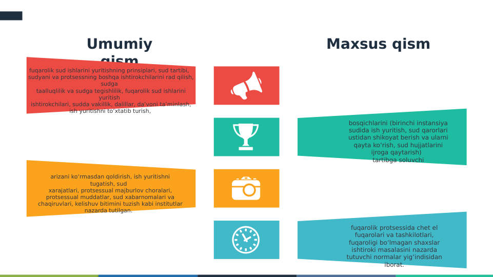 Umumiy 
qism
fuqarolik sud ishlarini yuritishning prinsiplari, sud tartibi,  
sudyani va protsessning boshqa ishtirokchilarini rad qilish, 
sudga  
taalluqlilik va sudga tegishlilik, fuqarolik sud ishlarini 
yuritish  
ishtirokchilari, sudda vakillik, dalillar, da’voni ta’minlash, 
ish yuritishni to‘xtatib turish, 
arizani ko‘rmasdan qoldirish, ish yuritishni 
tugatish, sud  
xarajatlari, protsessual majburlov choralari, 
protsessual muddatlar, sud xabarnomalari va 
chaqiruvlari, kelishuv bitimini tuzish kabi institutlar 
nazarda tutilgan.  
bosqichlarini (birinchi instansiya 
sudida ish yuritish, sud qarorlari 
ustidan shikoyat berish va ularni 
qayta ko‘rish, sud hujjatlarini 
ijroga qaytarish)  
tartibga soluvchi
fuqarolik protsessida chet el 
fuqarolari va tashkilotlari, 
fuqaroligi bo‘lmagan shaxslar 
ishtiroki masalasini nazarda 
tutuvchi normalar yig‘indisidan 
iborat.
Maxsus qism
