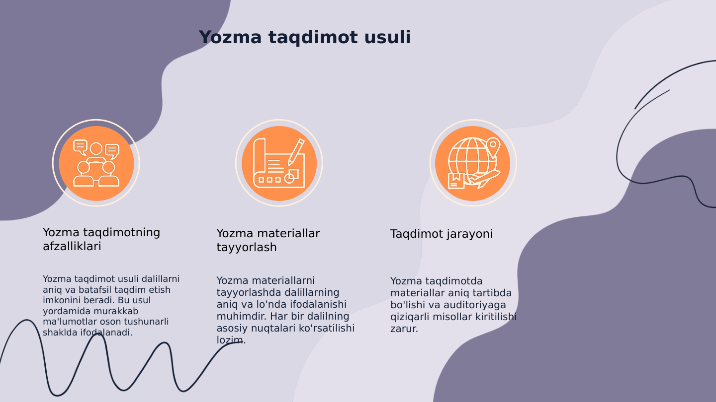 Yozma taqdimot usuli
Yozma taqdimotning 
afzalliklari
Yozma taqdimot usuli dalillarni 
aniq va batafsil taqdim etish 
imkonini beradi. Bu usul 
yordamida murakkab 
ma'lumotlar oson tushunarli 
shaklda ifodalanadi.
Yozma materiallar 
tayyorlash
Yozma materiallarni 
tayyorlashda dalillarning 
aniq va lo'nda ifodalanishi 
muhimdir. Har bir dalilning 
asosiy nuqtalari ko'rsatilishi 
lozim.
Taqdimot jarayoni
Yozma taqdimotda 
materiallar aniq tartibda 
bo'lishi va auditoriyaga 
qiziqarli misollar kiritilishi 
zarur.
