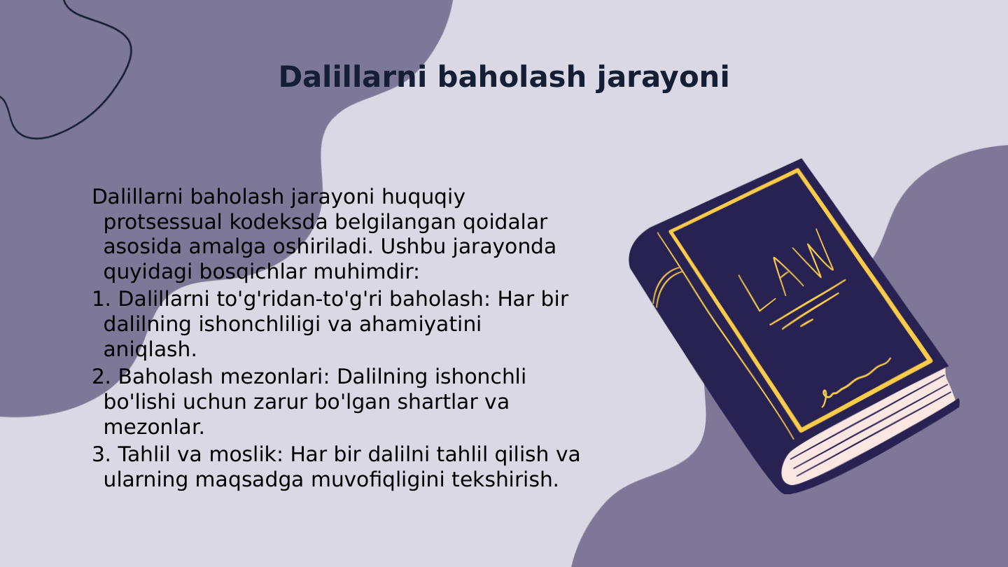 Dalillarni baholash jarayoni
Dalillarni baholash jarayoni huquqiy 
protsessual kodeksda belgilangan qoidalar 
asosida amalga oshiriladi. Ushbu jarayonda 
quyidagi bosqichlar muhimdir:
1. Dalillarni to'g'ridan-to'g'ri baholash: Har bir 
dalilning ishonchliligi va ahamiyatini 
aniqlash.
2. Baholash mezonlari: Dalilning ishonchli 
bo'lishi uchun zarur bo'lgan shartlar va 
mezonlar.
3. Tahlil va moslik: Har bir dalilni tahlil qilish va 
ularning maqsadga muvofiqligini tekshirish.
