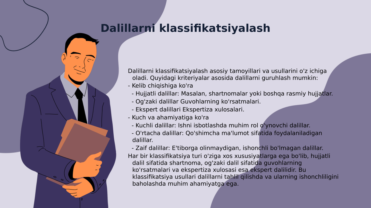 Dalillarni klassifikatsiyalash
Dalillarni klassifikatsiyalash asosiy tamoyillari va usullarini o'z ichiga 
oladi. Quyidagi kriteriyalar asosida dalillarni guruhlash mumkin:
- Kelib chiqishiga ko'ra 
  - Hujjatli dalillar: Masalan, shartnomalar yoki boshqa rasmiy hujjatlar.
  - Og'zaki dalillar Guvohlarning ko'rsatmalari.
  - Ekspert dalillari Ekspertiza xulosalari.
- Kuch va ahamiyatiga ko'ra  
  - Kuchli dalillar: Ishni isbotlashda muhim rol o'ynovchi dalillar.
  - O'rtacha dalillar: Qo'shimcha ma'lumot sifatida foydalaniladigan 
dalillar.
  - Zaif dalillar: E'tiborga olinmaydigan, ishonchli bo'lmagan dalillar.
Har bir klassifikatsiya turi o'ziga xos xususiyatlarga ega bo'lib, hujjatli 
dalil sifatida shartnoma, og'zaki dalil sifatida guvohlarning 
ko'rsatmalari va ekspertiza xulosasi esa ekspert dalilidir. Bu 
klassifikatsiya usullari dalillarni tahlil qilishda va ularning ishonchliligini 
baholashda muhim ahamiyatga ega.
