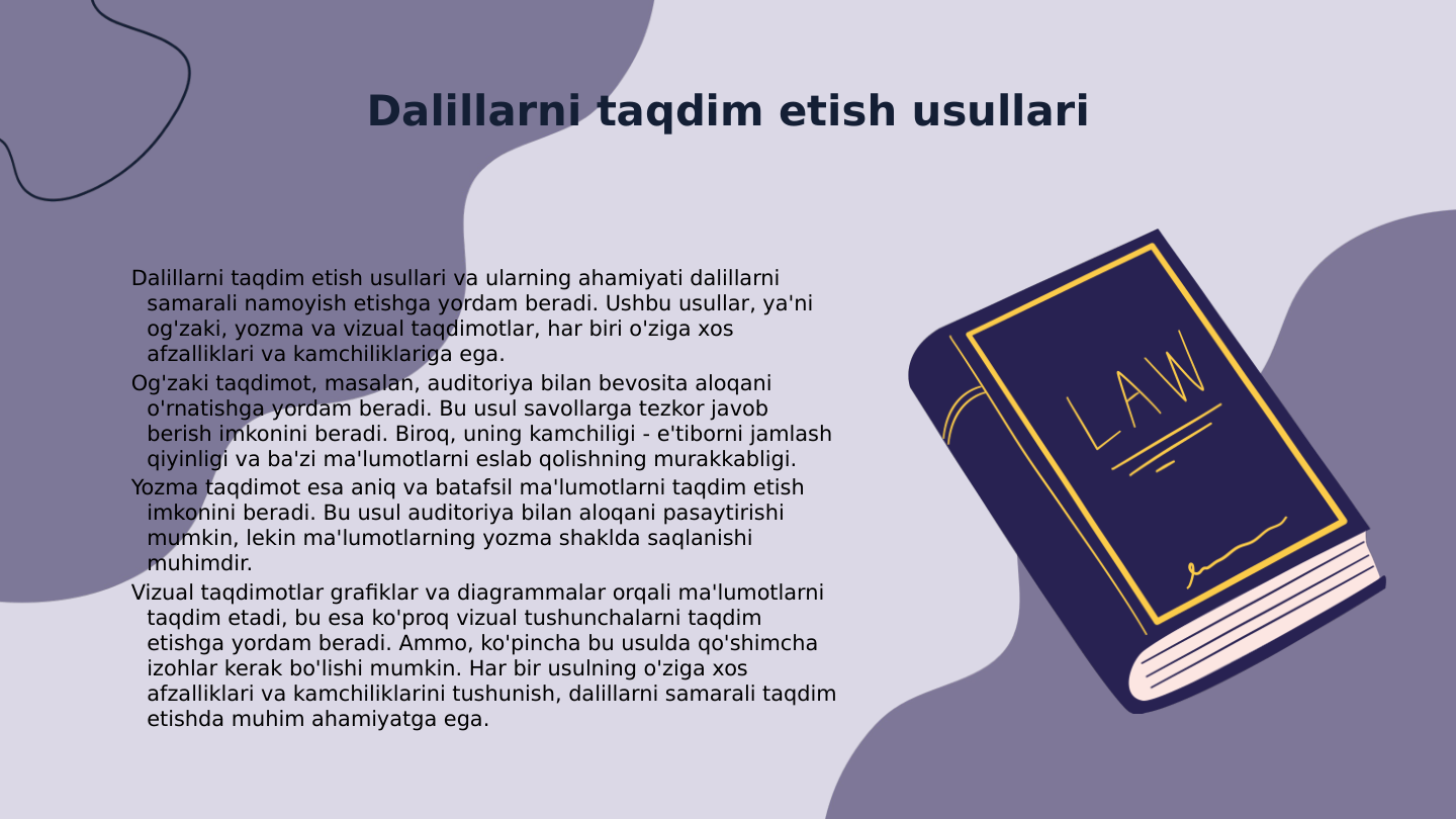 Dalillarni taqdim etish usullari
Dalillarni taqdim etish usullari va ularning ahamiyati dalillarni 
samarali namoyish etishga yordam beradi. Ushbu usullar, ya'ni 
og'zaki, yozma va vizual taqdimotlar, har biri o'ziga xos 
afzalliklari va kamchiliklariga ega.
Og'zaki taqdimot, masalan, auditoriya bilan bevosita aloqani 
o'rnatishga yordam beradi. Bu usul savollarga tezkor javob 
berish imkonini beradi. Biroq, uning kamchiligi - e'tiborni jamlash 
qiyinligi va ba'zi ma'lumotlarni eslab qolishning murakkabligi.
Yozma taqdimot esa aniq va batafsil ma'lumotlarni taqdim etish 
imkonini beradi. Bu usul auditoriya bilan aloqani pasaytirishi 
mumkin, lekin ma'lumotlarning yozma shaklda saqlanishi 
muhimdir. 
Vizual taqdimotlar grafiklar va diagrammalar orqali ma'lumotlarni 
taqdim etadi, bu esa ko'proq vizual tushunchalarni taqdim 
etishga yordam beradi. Ammo, ko'pincha bu usulda qo'shimcha 
izohlar kerak bo'lishi mumkin. Har bir usulning o'ziga xos 
afzalliklari va kamchiliklarini tushunish, dalillarni samarali taqdim 
etishda muhim ahamiyatga ega.
