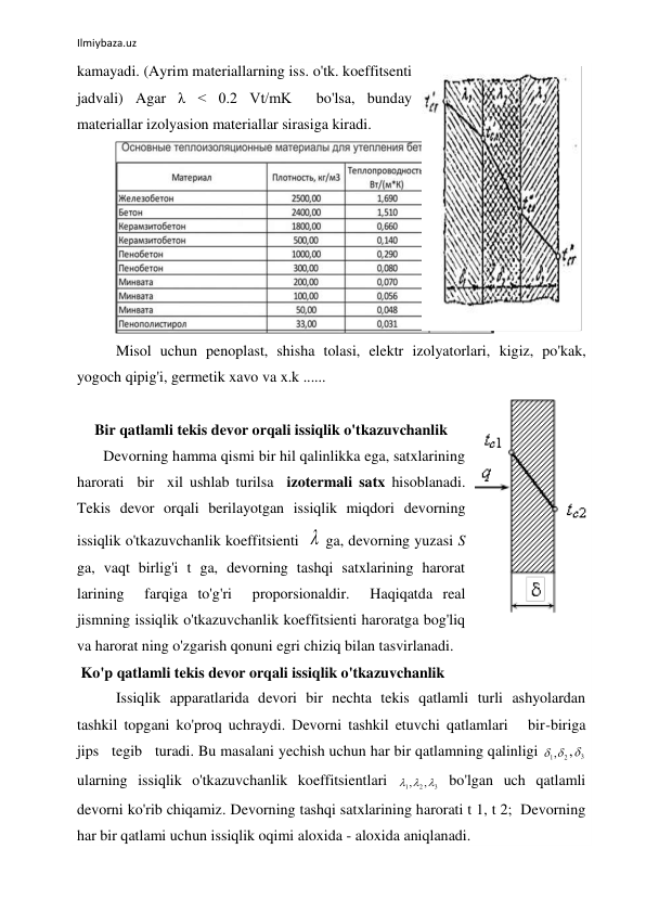  
Ilmiybaza.uz 
 
kamayadi. (Ayrim materiallarning iss. o'tk. koeffitsenti 
jadvali) Agar λ < 0.2 Vt/mK  bo'lsa, bunday 
materiallar izolyasion materiallar sirasiga kiradi.  
 
Misol uchun penoplast, shisha tolasi, elektr izolyatorlari, kigiz, po'kak, 
yogoch qipig'i, germetik xavo va x.k ......  
  
Bir qatlamli tekis devor orqali issiqlik o'tkazuvchanlik 
       Devorning hamma qismi bir hil qalinlikka ega, satxlarining 
harorati  bir  xil ushlab turilsa  izotermali satx hisoblanadi.  
Tekis devor orqali berilayotgan issiqlik miqdori devorning 
issiqlik o'tkazuvchanlik koeffitsienti    ga, devorning yuzasi S  
ga, vaqt birlig'i t ga, devorning tashqi satxlarining harorat 
larining  farqiga to'g'ri  proporsionaldir.  Haqiqatda real 
jismning issiqlik o'tkazuvchanlik koeffitsienti haroratga bog'liq 
va harorat ning o'zgarish qonuni egri chiziq bilan tasvirlanadi.  
 Ko'p qatlamli tekis devor orqali issiqlik o'tkazuvchanlik 
Issiqlik apparatlarida devori bir nechta tekis qatlamli turli ashyolardan 
tashkil topgani ko'proq uchraydi. Devorni tashkil etuvchi qatlamlari   bir-biriga   
jips   tegib   turadi. Bu masalani yechish uchun har bir qatlamning qalinligi 
1,2
,
3
  
ularning issiqlik o'tkazuvchanlik koeffitsientlari 
3
2
1
,
,

 
 bo'lgan uch qatlamli 
devorni ko'rib chiqamiz. Devorning tashqi satxlarining harorati t 1, t 2;  Devorning 
har bir qatlami uchun issiqlik oqimi aloxida - aloxida aniqlanadi. 
