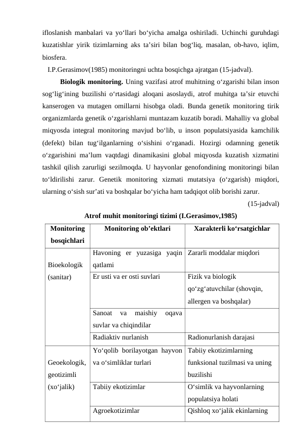 ifloslanish manbalari va yo‘llari bo‘yicha amalga oshiriladi. Uchinchi guruhdagi
kuzatishlar yirik tizimlarning aks ta’siri bilan bog‘liq, masalan, ob-havo, iqlim,
biosfera. 
   I.P.Gerasimov(1985) monitoringni uchta bosqichga ajratgan (15-jadval).
Biologik monitoring. Uning vazifasi atrof muhitning o‘zgarishi bilan inson
sog‘lig‘ining buzilishi o‘rtasidagi aloqani asoslaydi, atrof muhitga ta’sir etuvchi
kanserogen va mutagen omillarni hisobga oladi.  Bunda genetik monitoring tirik
organizmlarda genetik o‘zgarishlarni muntazam kuzatib boradi. Mahalliy va global
miqyosda integral monitoring mavjud bo‘lib, u inson populatsiyasida kamchilik
(defekt) bilan  tug‘ilganlarning o‘sishini  o‘rganadi.  Hozirgi  odamning  genetik
o‘zgarishini ma’lum vaqtdagi dinamikasini global miqyosda kuzatish xizmatini
tashkil qilish zarurligi sezilmoqda. U hayvonlar genofondining monitoringi bilan
to‘ldirilishi  zarur.  Genetik monitoring  xizmati  mutatsiya  (o‘zgarish)  miqdori,
ularning o‘sish sur’ati va boshqalar bo‘yicha ham tadqiqot olib borishi zarur. 
(15-jadval)
Atrof muhit monitoringi tizimi (I.Gerasimov,1985)
Monitoring
bosqichlari
Monitoring ob’ektlari
Xarakterli ko‘rsatgichlar
Bioekologik
(sanitar)
Havoning  er  yuzasiga  yaqin
qatlami
Zararli moddalar miqdori
Er usti va er osti suvlari
Fizik va biologik 
qo‘zg‘atuvchilar (shovqin, 
allergen va boshqalar)
Sanoat  va  maishiy  oqava
suvlar va chiqindilar
Radiaktiv nurlanish
Radionurlanish darajasi
Geoekologik,
geotizimli
(xo‘jalik)
Yo‘qolib borilayotgan hayvon
va o‘simliklar turlari
Tabiiy ekotizimlarning 
funksional tuzilmasi va uning 
buzilishi
Tabiiy ekotizimlar
O‘simlik va hayvonlarning 
populatsiya holati
Agroekotizimlar
Qishloq xo‘jalik ekinlarning 
