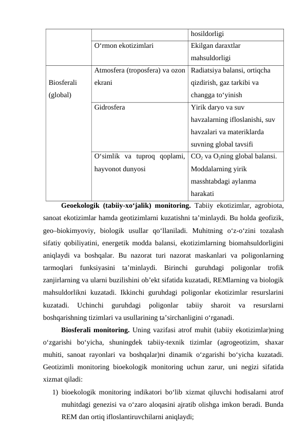 hosildorligi
O‘rmon ekotizimlari
Ekilgan daraxtlar 
mahsuldorligi
Biosferali
(global)
Atmosfera (troposfera) va ozon
ekrani
Radiatsiya balansi, ortiqcha 
qizdirish, gaz tarkibi va 
changga to‘yinish
Gidrosfera 
Yirik daryo va suv 
havzalarning ifloslanishi, suv 
havzalari va materiklarda 
suvning global tavsifi
O‘simlik  va  tuproq  qoplami,
hayvonot dunyosi
CO2 va O2ning global balansi. 
Moddalarning yirik 
masshtabdagi aylanma 
harakati
   
Geoekologik (tabiiy-xo‘jalik) monitoring. Tabiiy ekotizimlar, agrobiota,
sanoat ekotizimlar hamda geotizimlarni kuzatishni ta’minlaydi. Bu holda geofizik,
geo–biokimyoviy,  biologik  usullar  qo‘llaniladi.  Muhitning  o‘z-o‘zini  tozalash
sifatiy qobiliyatini, energetik modda balansi, ekotizimlarning biomahsuldorligini
aniqlaydi  va  boshqalar.  Bu  nazorat  turi  nazorat  maskanlari  va poligonlarning
tarmoqlari  funksiyasini  ta’minlaydi.  Birinchi  guruhdagi  poligonlar  trofik
zanjirlarning va ularni buzilishini ob’ekt sifatida kuzatadi, REMlarning va biologik
mahsuldorlikni kuzatadi. Ikkinchi  guruhdagi  poligonlar ekotizimlar  resurslarini
kuzatadi.  Uchinchi  guruhdagi  poligonlar  tabiiy  sharoit  va  resurslarni
boshqarishning tizimlari va usullarining ta’sirchanligini o‘rganadi. 
   
Biosferali monitoring. Uning vazifasi atrof muhit (tabiiy ekotizimlar)ning
o‘zgarishi  bo‘yicha,  shuningdek  tabiiy-texnik  tizimlar  (agrogeotizim,  shaxar
muhiti, sanoat rayonlari va boshqalar)ni dinamik o‘zgarishi bo‘yicha kuzatadi.
Geotizimli monitoring bioekologik monitoring uchun zarur, uni negizi sifatida
xizmat qiladi:
1) bioekologik monitoring indikatori bo‘lib xizmat qiluvchi hodisalarni atrof
muhitdagi genezisi va o‘zaro aloqasini ajratib olishga imkon beradi. Bunda
REM dan ortiq ifloslantiruvchilarni aniqlaydi;
