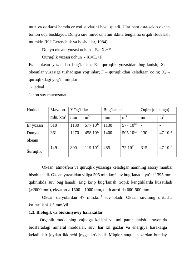 muz va qorlarni hamda er osti suvlarini hosil qiladi. Ular ham asta-sekin okean
tomon oqa boshlaydi. Dunyo suv muvozanatini ikkita tenglama orqali ifodalash
mumkin (K.I.Gerenchuk va boshqalar, 1984).
Dunyo okeani yuzasi uchun – Eb=Xb+F
Quruqlik yuzasi uchun - Xє=Eє+F
Eb – okean yuzasidan  bug‘lanish;  Eє- quruqlik yuzasidan bug‘lanish;  Xb –
okeanlar yuzasiga tushadigan yog‘inlar; F – quruqlikdan keladigan oqim; Xє –
quruqlikdagi yog‘in miqdori.
1- jadval
Jahon suv muvozanati.
Hudud
Maydon
mln. km2
YOg‘inlar
Bug‘lanish
Oqim (okeanga)
mm
m3
mm
m3
mm
m3
Er yuzasi
510
1130
577 1012
1130
577 1012
-
-
Dunyo
okeani
361
1270
458 1012
1400
505 1012
130
47 1012
Šuruqlik
149
800
119 1012
485
72 1012
315
47 1012
Okean, atmosfera va quruqlik yuzasiga keladigan namning asosiy manbai
hisoblanadi. Okean yuzasidan yiliga 505 mln.km3 suv bug‘lanadi, ya’ni 1395 mm.
qalinlikda suv bug‘lanadi. Eng ko‘p bug‘lanish tropik kengliklarda kuzatiladi
(2000 mm), ekvatorda 1500 – 1000 mm, qutb atrofida 600-500 mm.
Okean  daryolardan  47  mln.km3 suv  oladi.  Okean  suvining  o‘rtacha
ko‘tarilishi 1,5 mm/yil.
1.3. Biologik va biokimyoviy harakatlar
Organik  moddaning  vujudga  kelishi  va  uni  parchalanish  jarayonida
biosferadagi mineral  moddalar, suv, har  xil  gazlar  va energiya  harakatga
keladi, bir joydan ikkinchi joyga ko‘chadi. Miqdor nuqtai nazardan bunday
