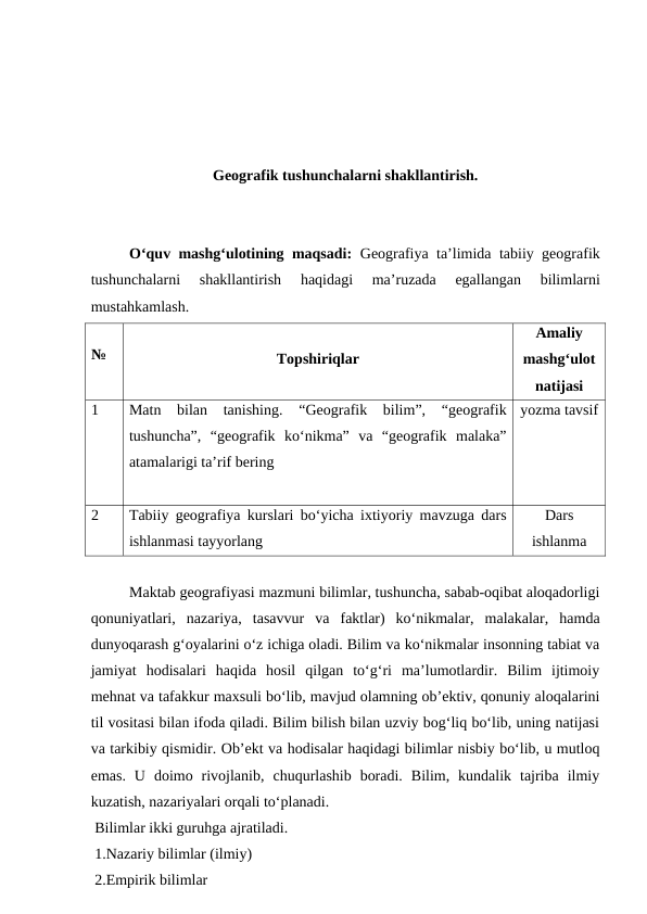 Geografik tushunchalarni shakllantirish.
O‘quv mashg‘ulotining maqsadi:  Geografiya ta’limida tabiiy geografik
tushunchalarni  shakllantirish 
haqidagi  ma’ruzada  egallangan  bilimlarni
mustahkamlash.
№
Topshiriqlar
Amaliy
mashg‘ulot
natijasi
1
Matn  bilan  tanishing.  “Geografik  bilim”,  “geografik
tushuncha”,  “geografik  ko‘nikma”  va  “geografik  malaka”
atamalarigi ta’rif bering
yozma tavsif
2
Tabiiy geografiya kurslari bo‘yicha ixtiyoriy mavzuga dars
ishlanmasi tayyorlang
Dars
ishlanma
Maktab geografiyasi mazmuni bilimlar, tushuncha, sabab-oqibat aloqadorligi
qonuniyatlari,  nazariya,  tasavvur  va  faktlar)  ko‘nikmalar,  malakalar,  hamda
dunyoqarash g‘oyalarini o‘z ichiga oladi. Bilim va ko‘nikmalar insonning tabiat va
jamiyat  hodisalari  haqida  hosil  qilgan  to‘g‘ri  ma’lumotlardir.  Bilim  ijtimoiy
mehnat va tafakkur maxsuli bo‘lib, mavjud olamning ob’ektiv, qonuniy aloqalarini
til vositasi bilan ifoda qiladi. Bilim bilish bilan uzviy bog‘liq bo‘lib, uning natijasi
va tarkibiy qismidir. Ob’ekt va hodisalar haqidagi bilimlar nisbiy bo‘lib, u mutloq
emas.  U  doimo  rivojlanib,  chuqurlashib  boradi.  Bilim,  kundalik  tajriba  ilmiy
kuzatish, nazariyalari orqali to‘planadi.
 Bilimlar ikki guruhga ajratiladi.
 1.Nazariy bilimlar (ilmiy)
 2.Empirik bilimlar
