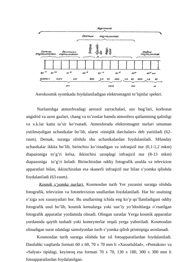 Aerokosmik syomkada foydalaniladigan elektromagnit to’lqinlar spektri.
Nurlanishga  atmosferadagi  aerozol  zarrachalari,  suv  bug’lari,  korbonat
angidrid va azon gazlari, chang va to’zonlar hamda atmosfera qatlamining qalinligi
va  x.k.lar  katta  ta’sir  ko’rsatadi.  Atmosferada  elektromagnit  nurlari  umuman
yutilmaydigan uchastkalar bo’lib, ularni «tiniqlik darchalari» deb yuritiladi (62-
rasm).  Demak, suratga  olishda  shu  uchastkalardan  foydalaniladi.  SHunday
uchastkalar ikkita bo’lib, birinchisi ko’rinadigan va infraqizil nur (0,1-1,2 mkm)
diapazoniga  to’g’ri  kelsa,  ikkinchisi  uzoqdagi  infraqizil  nur  (8-13  mkm)
diapazoniga  to’g’ri keladi. Birinchisidan oddiy fotografik usulda va televizion
apparatlari bilan, ikkinchisidan esa skanerli infraqizil nur bilan s’yomka qilishda
foydalaniladi (63-rasm).
 Kosmik s’yomka nurlari. Kosmosdan turib Yer yuzasini suratga olishda
fotografik, televizion va fototelevizion usullardan foydalaniladi. Har bir usulning
o’ziga xos xususyatlari bor. Bu usullarning ichida eng ko’p qo’llaniladigani oddiy
fotografik usul bo’lib, kosmik kemalarga yoki sun’iy yo’ldoshlarga o’rnatilgan
fotografik apparatlar yordamida olinadi. Olingan suratlar Yerga kosmik apparatlar
yordamida qaytib tushadi yoki konteynerlar orqali yerga yuboriladi. Kosmosdan
olinadigan surat odatdagi samolyotdan turib s’yomka qilish printsipiga asoslanadi.
Kosmosdan turib suratga olishda har xil fotoapparatlardan foydalaniladi.
Dastlabki vaqtlarda formati 60 x 60, 70 x 70 mm li «Xasselьblad», «Pentakon» va
«Salyut» tipidagi, keyinroq esa formati 70 x 70, 130 x 180, 300 x 300 mm li
fotoapparatlardan foydalanilgan. 
