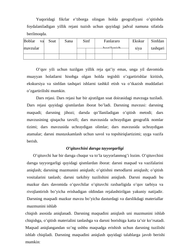 Yuqoridagi  fikrlar  e’tiborga  olingan  holda  geografiyani  o’qitishda
foydalaniladigan  yillik  rejani  tuzish  uchun  quyidagi  jadval  namuna  sifatida
berilmoqda.
Boblar  va
mavzular
Soat
Sana
Sinf
Fanlararo
bog’lanish
Ekskur
siya
Sinfdan
tashqari
O’quv yili uchun tuzilgan yillik reja qat’iy emas,  unga yil davomida
muayyan holatlarni hisobga olgan holda tegishli o’zgartirishlar kiritish,
ekskursiya va sinfdan tashqari ishlarni tashkil etish va o’tkazish muddatlari
o’zgartirilishi mumkin.
Dars rejasi. Dars rejasi har bir ajratilgan soat doirasidagi mavzuga tuziladi.
Dars  rejasi  quyidagi  qismlardan  iborat  bo’ladi.  Darsning  mavzusi:  darsning
maqsadi;  darsning  jihozi;  darsda  qo’llaniladigan  o’qitish  metodi;  dars
mavzusining qisqacha tavsifi; dars mavzusida uchraydigan geografik nomlar
tizimi;  dars  mavzusida  uchraydigan  olimlar;  dars  mavzusida  uchraydigan
atamalar; darsni mustaxkamlash uchun savol va topshiriqlartizimi; uyga vazifa
berish.
O’qituvchini darsga tayyorgarligi
O’qituvchi har bir darsga chuqur va to’la tayyorlanmog’i lozim. O’qituvchini
darsga tayyorgarligi quyidagi qismlardan iborat: darsni maqsad va vazifalarini
aniqlash; darsning mazmunini aniqlash; o’qitishni metodlarni aniqlash; o’qitish
vositalarini  tanlash;  darsni  tarkibiy  tuzilishini  aniqlash.  Darsni  maqsadi  bu
mazkur  dars davomida o’quvchilar  o’qituvchi  raxbarligida o’quv tarbiya va
rivojlantirish bo’yicha erishadigan oldindan rejalashtirilgan yakuniy natijadir.
Darsning maqsadi mazkur mavzu bo’yicha dasturdagi va darslikdagi materiallar
mazmunini ishlab
chiqish asosida aniqlanadi. Darsning maqsadini aniqlash uni mazmunini ishlab
chiqishga, o’qitish materialini tanlashga va darsni borishiga katta ta’sir ko’rsatadi.
Maqsad aniqlangandan so’ng ushbu maqsadga erishish uchun darsning tuzilishi
ishlab chiqiladi. Darsning maqsadini aniqlash quyidagi talablarga javob berishi
mumkin:
