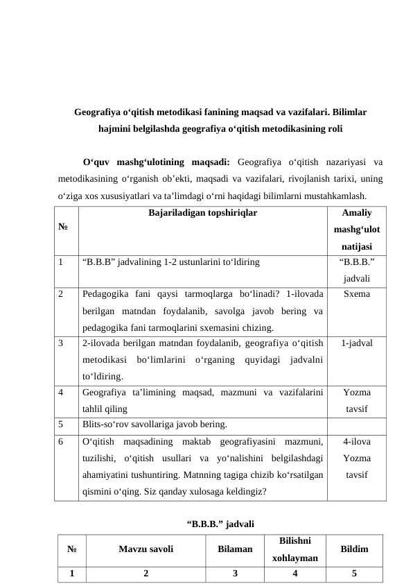 Geografiya o‘qitish metodikasi fanining maqsad va vazifalari. Bilimlar
hajmini belgilashda geografiya o‘qitish metodikasining roli
O‘quv  mashg‘ulotining  maqsadi:  Geografiya  o‘qitish nazariyasi  va
metodikasining o‘rganish ob’ekti, maqsadi va vazifalari, rivojlanish tarixi, uning
o‘ziga xos xususiyatlari va ta’limdagi o‘rni haqidagi bilimlarni mustahkamlash.
№
Bajariladigan topshiriqlar
Amaliy
mashg‘ulot
natijasi
1
“B.B.B” jadvalining 1-2 ustunlarini to‘ldiring
“B.B.B.”
jadvali
2
Pedagogika  fani  qaysi  tarmoqlarga  bo‘linadi?  1-ilovada
berilgan  matndan  foydalanib,  savolga  javob  bering  va
pedagogika fani tarmoqlarini sxemasini chizing.
Sxema
3
2-ilovada berilgan matndan foydalanib, geografiya o‘qitish
metodikasi  bo‘limlarini  o‘rganing  quyidagi  jadvalni
to‘ldiring.
1-jadval
4
Geografiya  ta’limining  maqsad,  mazmuni  va  vazifalarini
tahlil qiling
Yozma
tavsif
5
Blits-so‘rov savollariga javob bering.
6
O‘qitish  maqsadining  maktab  geografiyasini  mazmuni,
tuzilishi,  o‘qitish  usullari  va  yo‘nalishini  belgilashdagi
ahamiyatini tushuntiring. Matnning tagiga chizib ko‘rsatilgan
qismini o‘qing. Siz qanday xulosaga keldingiz? 
4-ilova
Yozma
tavsif
“B.B.B.” jadvali 
№
Mavzu savoli
Bilaman
Bilishni
xohlayman
Bildim
1
2
3
4
5
