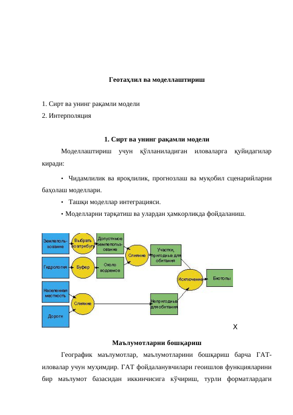 Геотаҳлил ва моделлаштириш
1. Сирт ва унинг рақамли модели
2. Интерполяция
1. Сирт ва унинг рақамли модели
Моделлаштириш  учун  қўлланиладиган  иловаларга  қуйидагилар
киради:
• Чидамлилик ва яроқлилик, прогнозлаш ва муқобил сценарийларни
баҳолаш моделлари.
• Ташқи моделлар интеграцияси.
• Моделларни тарқатиш ва улардан ҳамкорликда фойдаланиш.
X
 
Маълумотларни бошқариш
Географик  маълумотлар,  маълумотларини  бошқариш  барча  ГАТ-
иловалар учун муҳимдир. ГАТ фойдаланувчилари геоишлов функцияларини
бир  маълумот  базасидан  иккинчисига  кўчириш,  турли  форматлардаги
