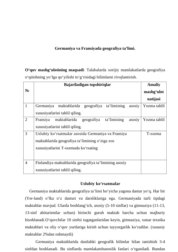 Germaniya va Fransiyada geografiya ta’limi.
O‘quv mashg‘ulotining maqsadi: Talabalarda xorijiy mamlakatlarda geografiya
o‘qitishning yo‘lga qo‘yilishi to‘g‘risidagi bilimlarni rivojlantirish.
№
Bajariladigan topshiriqlar
Amaliy
mashg‘ulot
natijasi
1
Germaniya  maktablarida  geografiya  ta’limining  asosiy
xususiyatlarini tahlil qiling.
Yozma tahlil
2
Fransiya
 maktablarida  geografiya  ta’limining  asosiy
xususiyatlarini tahlil qiling.
Yozma tahlil
3
Uslubiy ko‘rsatmalar asosida Germaniya va Fransiya 
maktablarida geografiya ta’limining o‘ziga xos 
xususiyatlarini T-sxemada ko‘rsating
T-sxema
4
Finlandiya maktablarida geografiya ta’limining asosiy 
xususiyatlarini tahlil qiling.
Uslubiy ko‘rsatmalar
   Germaniya maktablarida geografiya ta’limi bo‘yicha yagona dastur yo‘q. Har bir
(Yer-land)  o‘lka  o‘z  dasturi  va  darsliklariga  ega.  Germaniyada  turli  tipdagi
maktablar mavjud. Ularda boshlang‘ich, asosiy (5-10 sinflar) va gimnaziya (11-13,
13-sinf  abiturientlar  uchun)  birinchi  guruh  maktab  barcha  uchun  majburiy
hisoblanadi.O‘quvchilar 10 sinfni tugatganlaridan keyin, gimnaziya, xunar texnika
maktablari va oliy o‘quv yurtlariga kirish uchun tayyorgarlik ko‘radilar. (xususiy
maktablar 2%dan oshmaydi)
Germaniya maktablarida dastlabki  geografik bilimlar  bilan tanishish 3-4
sinfdan boshlanadi. Bu sinflarda mamlakatshunoslik fanlari o‘rganiladi. Bundan
