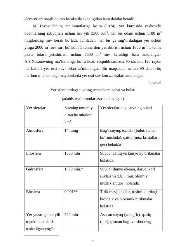 elementlari orqali doimo harakatda ekanligidan ham dalolat beradi1.
M.I.Lvovoichning  ma’lumotlariga  ko‘ra  (1974),  yer  kurrasida  yashovchi
odamlarning ixtiyojlari uchun har yili 3300 km3, har bir odam uchun 1100 m3
miqdoridagi suv kerak bo‘ladi. Jumladan, har bir ga sug‘oriladigan yer uchun
yiliga 2000 m3 suv sarf bo‘lishi, 1 tonna don yetishtirish uchun 1800 m3, 1 tonna
paxta  tolasi  yetishtirish  uchun  7500  m3 suv  kerakligi  ham  aniqlangan.
A.S.Xasanovning ma’lumotiga ko‘ra hozir respublikamizda 90 shahar, 120 rayon
markazlari yer osti suvi bilan ta’minlangan. Bu maqsadlar uchun 90 dan ortiq
ma’lum o‘lchamdagi maydonlarda yer osti suv kon zahiralari aniqlangan.
1-jadval
Yer sferalaridagi suvning o‘rtacha miqdori va holati
(adabiy ma’lumotlar asosida tuzilgan)
Yer sferalari
Suvning umumiy 
o‘rtacha miqdori 
km3
Yer sferalaridagi suvning holati
Atmosfera
14 ming
Bug‘, suyuq, tomchi (bulut, tuman 
ko‘rinishida), qattiq (muz kristallari, 
qor) holatida.
Litosfera
1300 mln
Suyuq, qattiq va kimyoviy brikmalar
holatida.
Gidrosfera
1370 mln.*
Suyuq (dunyo okeani, daryo, ko‘l 
suvlari va x.k.), muz (doimiy 
muzliklar, qor) holatida.
Biosfera 
0,001**
Tirik mavjudodlar, o‘simliklardagi 
biologik va bioximik birikmalar 
holatida.
Yer yuzasiga har yili 
u yoki bu xolatda 
tushadigan yog‘in 
520 mln
Asosan suyuq (yomg‘ir), qattiq 
(qor), qisman bug‘ va shudring 
1
2
