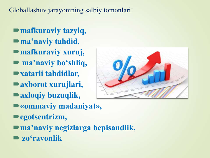 Globallashuv jarayonining salbiy tomonlari:
mafkuraviy tazyiq, 
ma’naviy tahdid, 
mafkuraviy xuruj,
 ma’naviy bo‘shliq, 
xatarli tahdidlar, 
axborot xurujlari, 
axloqiy buzuqlik, 
«ommaviy madaniyat», 
egotsentrizm, 
ma’naviy negizlarga bepisandlik,
 zo‘ravonlik 
