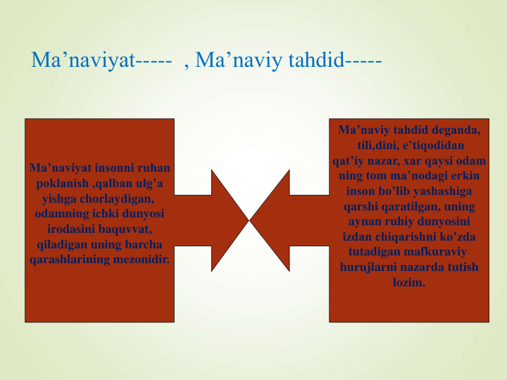 Ma’naviyat----- , Ma’naviy tahdid-----
Ma’naviyat insonni ruhan
poklanish ,qalban ulg’a
yishga chorlaydigan, 
odamning ichki dunyosi
irodasini baquvvat,
qiladigan uning barcha
qarashlarining mezonidir.
Ma’naviy tahdid deganda,
tili,dini, e’tiqodidan
qat’iy nazar, xar qaysi odam
ning tom ma’nodagi erkin
inson bo’lib yashashiga
qarshi qaratilgan, uning
aynan ruhiy dunyosini
izdan chiqarishni ko’zda
tutadigan mafkuraviy 
hurujlarni nazarda tutish
lozim.
