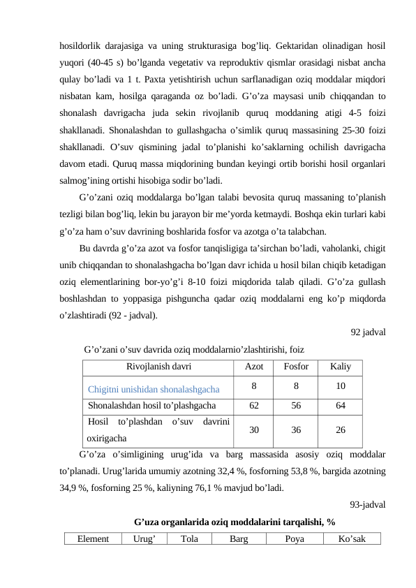 hosildorlik darajasiga va uning strukturasiga bog’liq. Gektaridan olinadigan hosil
yuqori (40-45 s) bo’lganda vegetativ va reproduktiv qismlar orasidagi nisbat ancha
qulay bo’ladi va 1 t. Paxta yetishtirish uchun sarflanadigan oziq moddalar miqdori
nisbatan kam, hosilga qaraganda oz bo’ladi. G’o’za maysasi unib chiqqandan to
shonalash  davrigacha  juda  sekin  rivojlanib  quruq  moddaning  atigi  4-5  foizi
shakllanadi. Shonalashdan to gullashgacha o’simlik quruq massasining 25-30 foizi
shakllanadi. O’suv qismining jadal  to’planishi  ko’saklarning ochilish davrigacha
davom etadi. Quruq massa miqdorining bundan keyingi ortib borishi hosil organlari
salmog’ining ortishi hisobiga sodir bo’ladi.
G’o’zani oziq moddalarga bo’lgan talabi bevosita quruq massaning to’planish
tezligi bilan bog’liq, lekin bu jarayon bir me’yorda ketmaydi. Boshqa ekin turlari kabi
g’o’za ham o’suv davrining boshlarida fosfor va azotga o’ta talabchan.
Bu davrda g’o’za azot va fosfor tanqisligiga ta’sirchan bo’ladi, vaholanki, chigit
unib chiqqandan to shonalashgacha bo’lgan davr ichida u hosil bilan chiqib ketadigan
oziq elementlarining bor-yo’g’i 8-10 foizi miqdorida talab qiladi. G’o’za gullash
boshlashdan to yoppasiga pishguncha qadar oziq moddalarni eng ko’p miqdorda
o’zlashtiradi (92 - jadval).
92 jadval
G’o’zani o’suv davrida oziq moddalarnio’zlashtirishi, foiz
Rivojlanish davri
Azot
Fosfor
Kaliy
Chigitni unishidan shonalashgacha
8
8
10
Shonalashdan hosil to’plashgacha
62
56
64
Hosil  to’plashdan  o’suv  davrini
oxirigacha
30
36
26
G’o’za  o’simligining  urug’ida  va  barg  massasida  asosiy  oziq  moddalar
to’planadi. Urug’larida umumiy azotning 32,4 %, fosforning 53,8 %, bargida azotning
34,9 %, fosforning 25 %, kaliyning 76,1 % mavjud bo’ladi.
93-jadval
G’uza organlarida oziq moddalarini tarqalishi, %
Element
Urug’
Tola
Barg
Poya
Ko’sak
