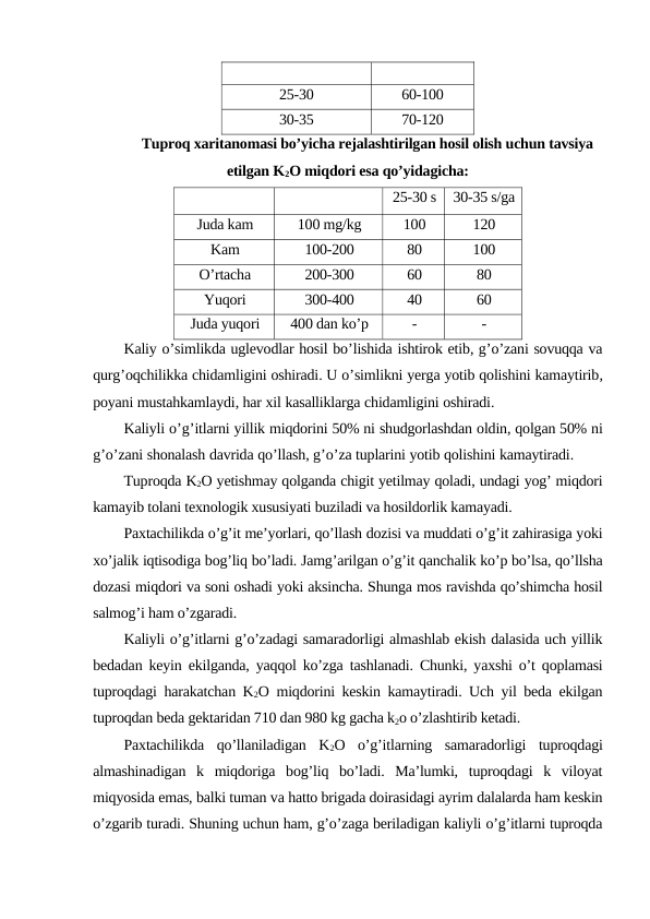 25-30
60-100
30-35
70-120
Tuproq xaritanomasi bo’yicha rejalashtirilgan hosil olish uchun tavsiya
etilgan K2O miqdori esa qo’yidagicha:
25-30 s
30-35 s/ga
Juda kam
100 mg/kg
100
120
Kam
100-200
80
100
O’rtacha
200-300
60
80
Yuqori
300-400
40
60
Juda yuqori
400 dan ko’p
-
-
Kaliy o’simlikda uglevodlar hosil bo’lishida ishtirok etib, g’o’zani sovuqqa va
qurg’oqchilikka chidamligini oshiradi. U o’simlikni yerga yotib qolishini kamaytirib,
poyani mustahkamlaydi, har xil kasalliklarga chidamligini oshiradi.
Kaliyli o’g’itlarni yillik miqdorini 50% ni shudgorlashdan oldin, qolgan 50% ni
g’o’zani shonalash davrida qo’llash, g’o’za tuplarini yotib qolishini kamaytiradi.
Tuproqda K2O yetishmay qolganda chigit yetilmay qoladi, undagi yog’ miqdori
kamayib tolani texnologik xususiyati buziladi va hosildorlik kamayadi.
Paxtachilikda o’g’it me’yorlari, qo’llash dozisi va muddati o’g’it zahirasiga yoki
xo’jalik iqtisodiga bog’liq bo’ladi. Jamg’arilgan o’g’it qanchalik ko’p bo’lsa, qo’llsha
dozasi miqdori va soni oshadi yoki aksincha. Shunga mos ravishda qo’shimcha hosil
salmog’i ham o’zgaradi.
Kaliyli o’g’itlarni g’o’zadagi samaradorligi almashlab ekish dalasida uch yillik
bedadan keyin ekilganda, yaqqol ko’zga tashlanadi. Chunki, yaxshi o’t qoplamasi
tuproqdagi harakatchan K2O miqdorini keskin kamaytiradi. Uch yil beda ekilgan
tuproqdan beda gektaridan 710 dan 980 kg gacha k2o o’zlashtirib ketadi.
Paxtachilikda  qo’llaniladigan  K2O  o’g’itlarning  samaradorligi  tuproqdagi
almashinadigan  k  miqdoriga  bog’liq  bo’ladi.  Ma’lumki,  tuproqdagi  k  viloyat
miqyosida emas, balki tuman va hatto brigada doirasidagi ayrim dalalarda ham keskin
o’zgarib turadi. Shuning uchun ham, g’o’zaga beriladigan kaliyli o’g’itlarni tuproqda
