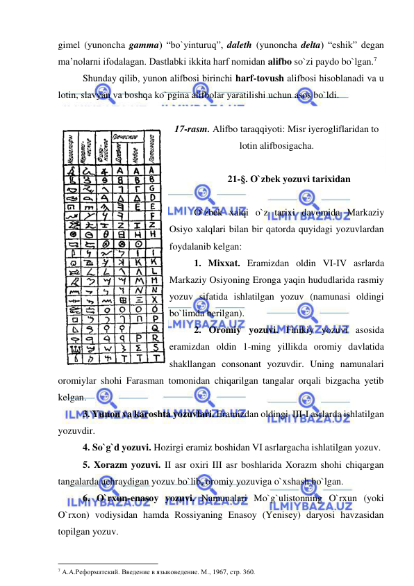  
 
gimel (yunoncha gamma) “bo`yinturuq”, daleth (yunoncha delta) “eshik” degan 
ma’nolarni ifodalagan. Dastlabki ikkita harf nomidan alifbo so`zi paydo bo`lgan.7  
 
Shunday qilib, yunon alifbosi birinchi harf-tovush alifbosi hisoblanadi va u 
lotin, slavyan va boshqa ko`pgina alifbolar yaratilishi uchun asos bo`ldi.  
 
17-rasm. Alifbo taraqqiyoti: Misr iyerogliflaridan to 
lotin alifbosigacha.  
 
21-§. O`zbek yozuvi tarixidan 
 
O`zbek xalqi o`z tarixi davomida Markaziy 
Osiyo xalqlari bilan bir qatorda quyidagi yozuvlardan 
foydalanib kelgan: 
1. Mixxat. Eramizdan oldin VI-IV asrlarda 
Markaziy Osiyoning Eronga yaqin hududlarida rasmiy 
yozuv sifatida ishlatilgan yozuv (namunasi oldingi 
bo`limda berilgan).  
2. Oromiy yozuvi. Finikiy yozuvi asosida 
eramizdan oldin 1-ming yillikda oromiy davlatida 
shakllangan consonant yozuvdir. Uning namunalari 
oromiylar shohi Farasman tomonidan chiqarilgan tangalar orqali bizgacha yetib 
kelgan.  
3. Yunon va karoshta yozuvlari. Eramizdan oldingi  III-I asrlarda ishlatilgan 
yozuvdir.  
4. So`g`d yozuvi. Hozirgi eramiz boshidan VI asrlargacha ishlatilgan yozuv.  
5. Xorazm yozuvi. II asr oxiri III asr boshlarida Xorazm shohi chiqargan 
tangalarda uchraydigan yozuv bo`lib, oromiy yozuviga o`xshash bo`lgan.  
6. O`rxun-enasoy yozuvi. Namunalari Mo`g`ulistonning O`rxun (yoki 
O`rxon) vodiysidan hamda Rossiyaning Enasoy (Yenisey) daryosi havzasidan 
topilgan yozuv.  
                                                 
7 А.А.Реформатский. Введение в языковедение. М., 1967, стр. 360. 
 
