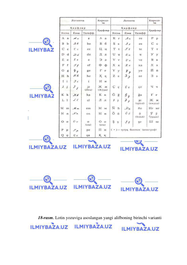  
 
 
 
 
 
 
 
 
 
 
 
 
 
 
 
 
 
 
 
 
 
 
 
 
 
 
 
18-rasm. Lotin yozuviga asoslangan yangi alifboning birinchi varianti  
 
 
 
 
 

