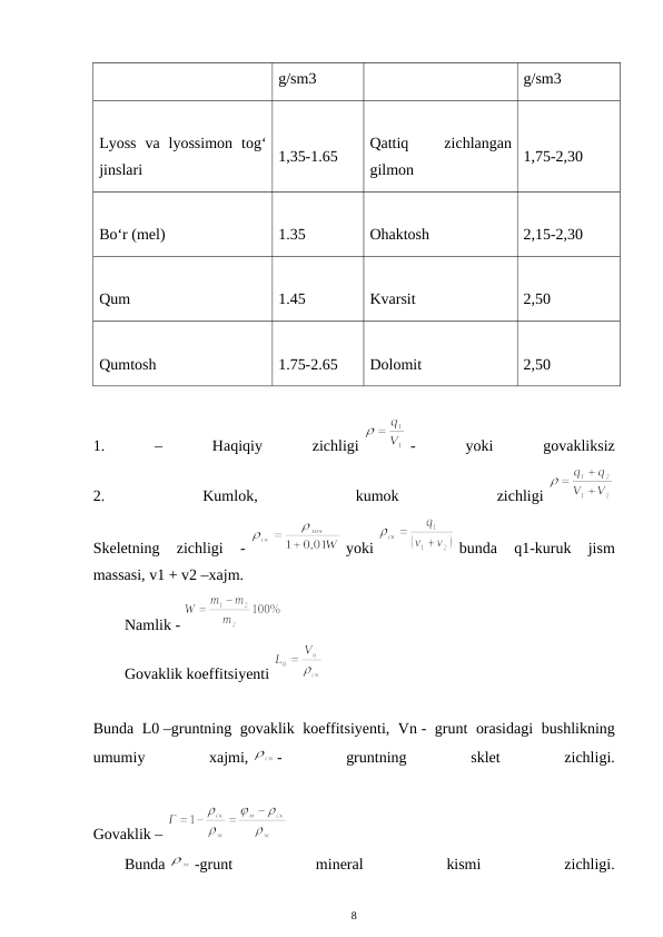 g/sm3
g/sm3
Lyoss  va  lyossimon  tog‘
jinslari
1,35-1.65
Qattiq
 
zichlangan
gilmon
1,75-2,30
Bo‘r (mel)
1.35
Ohaktosh
2,15-2,30
Qum
1.45
Kvarsit
2,50
Qumtosh
1.75-2.65
Dolomit
2,50
1.
 
–
 
Haqiqiy
 
zichligi 
 -
 
yoki
 
govakliksiz
2.
 
Kumlok,
 
kumok
 
zichligi 
Skeletning  zichligi  - 
 yoki 
 bunda  q1-kuruk  jism
massasi, v1 + v2 –xajm.
Namlik - 
Govaklik koeffitsiyenti 
Bunda L0 –gruntning govaklik koeffitsiyenti, Vn - grunt orasidagi  bushlikning
umumiy
 
xajmi, 
-
 
gruntning
 
sklet
 
zichligi.
Govaklik – 
Bunda 
 -grunt
 
mineral
 
kismi
 
zichligi.
8
