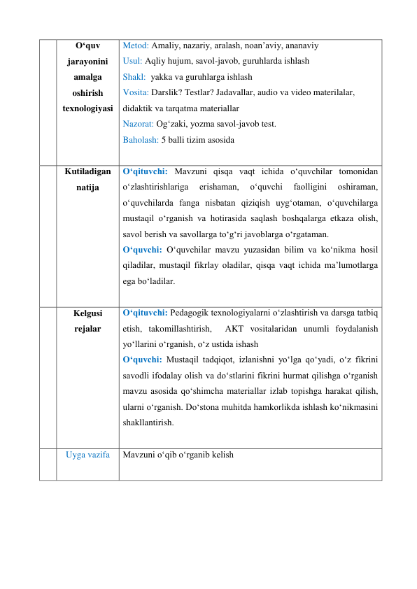  
O‘quv 
jarayonini 
amalga 
oshirish 
texnologiyasi 
Metod: Amaliy, nazariy, aralash, noan’aviy, ananaviy 
Usul: Aqliy hujum, savol-javob, guruhlarda ishlash 
Shakl:  yakka va guruhlarga ishlash 
Vosita: Darslik? Testlar? Jadavallar, audio va video materilalar, 
didaktik va tarqatma materiallar 
Nazorat: Og‘zaki, yozma savol-javob test. 
Baholash: 5 balli tizim asosida 
 
 
Kutiladigan 
natija 
O‘qituvchi: Mavzuni qisqa vaqt ichida o‘quvchilar tomonidan 
o‘zlashtirishlariga 
erishaman, 
o‘quvchi 
faolligini 
oshiraman, 
o‘quvchilarda fanga nisbatan qiziqish uyg‘otaman, o‘quvchilarga 
mustaqil o‘rganish va hotirasida saqlash boshqalarga etkaza olish, 
savol berish va savollarga to‘g‘ri javoblarga o‘rgataman. 
O‘quvchi: O‘quvchilar mavzu yuzasidan bilim va ko‘nikma hosil 
qiladilar, mustaqil fikrlay oladilar, qisqa vaqt ichida ma’lumotlarga 
ega bo‘ladilar. 
 
 
Kelgusi 
rejalar 
O‘qituvchi: Pedagogik texnologiyalarni o‘zlashtirish va darsga tatbiq 
etish, takomillashtirish,  AKT vositalaridan unumli foydalanish 
yo‘llarini o‘rganish, o‘z ustida ishash 
O‘quvchi: Mustaqil tadqiqot, izlanishni yo‘lga qo‘yadi, o‘z fikrini 
savodli ifodalay olish va do‘stlarini fikrini hurmat qilishga o‘rganish 
mavzu asosida qo‘shimcha materiallar izlab topishga harakat qilish, 
ularni o‘rganish. Do‘stona muhitda hamkorlikda ishlash ko‘nikmasini 
shakllantirish. 
 
 
Uyga vazifa 
Mavzuni o‘qib o‘rganib kelish 
 
 
 
 
 
