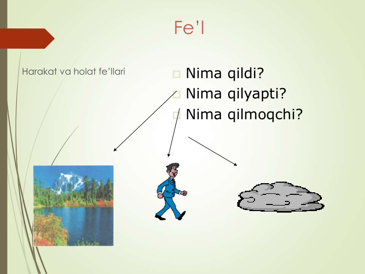 Fе’l 
Harakat va holat fe’llari 
 Nima qildi?
 Nima qilyapti? 
 Nima qilmoqchi?
