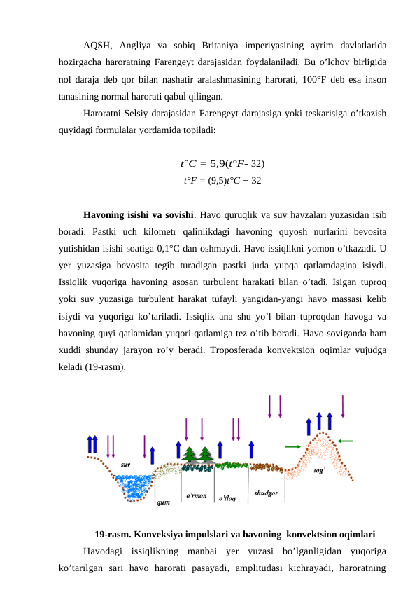 AQSH,  Angliya  va  sobiq  Britaniya  imperiyasining  ayrim  davlatlarida
hozirgacha haroratning Farengeyt darajasidan foydalaniladi. Bu o’lchov birligida
nol daraja deb qor bilan nashatir aralashmasining harorati, 100°F deb esa inson
tanasining normal harorati qabul qilingan.
Haroratni Selsiy darajasidan Farengeyt darajasiga yoki teskarisiga o’tkazish
quyidagi formulalar yordamida topiladi:
t°C = 5,9(t°F- 32)
t°F = (9,5)t°C + 32
Havoning isishi va sovishi. Havo quruqlik va suv havzalari yuzasidan isib
boradi.  Pastki  uch  kilometr  qalinlikdagi  havoning  quyosh  nurlarini  bevosita
yutishidan isishi soatiga 0,1°C dan oshmaydi. Havo issiqlikni yomon o’tkazadi. U
yer  yuzasiga  bevosita  tegib  turadigan  pastki  juda  yupqa  qatlamdagina  isiydi.
Issiqlik yuqoriga havoning asosan turbulent harakati bilan o’tadi. Isigan tuproq
yoki suv yuzasiga turbulent harakat tufayli yangidan-yangi havo massasi kelib
isiydi va yuqoriga ko’tariladi. Issiqlik ana shu yo’l bilan tuproqdan havoga va
havoning quyi qatlamidan yuqori qatlamiga tez o’tib boradi. Havo soviganda ham
xuddi shunday jarayon ro’y beradi. Troposferada konvektsion oqimlar vujudga
keladi (19-rasm).
19-rasm. Konveksiya impulslari va havoning  konvektsion oqimlari
Havodagi  issiqlikning  manbai  yer  yuzasi  bo’lganligidan  yuqoriga
ko’tarilgan  sari  havo  harorati  pasayadi,  amplitudasi  kichrayadi,  haroratning
