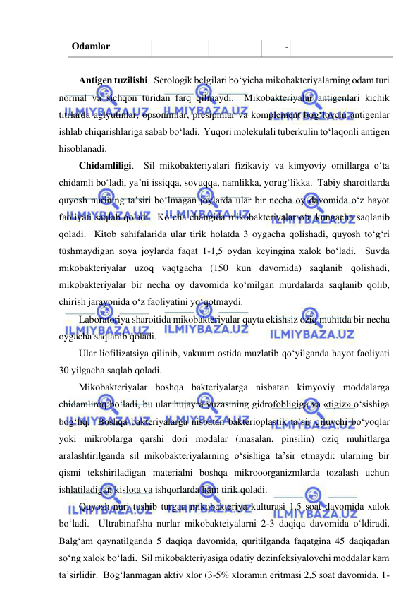  
 
Odamlar 
- 
 
Antigen tuzilishi.  Serologik belgilari bo‘yicha mikobakteriyalarning odam turi 
normal va sichqon turidan farq qilmaydi.  Mikobakteriyalar antigenlari kichik 
titrlarda aglyutinlar, opsonimlar, presipinlar va komplement bog‘lovchi antigenlar 
ishlab chiqarishlariga sabab bo‘ladi.  Yuqori molekulali tuberkulin to‘laqonli antigen 
hisoblanadi.  
Chidamliligi.  Sil mikobakteriyalari fizikaviy va kimyoviy omillarga o‘ta 
chidamli bo‘ladi, ya’ni issiqqa, sovuqqa, namlikka, yorug‘likka.  Tabiy sharoitlarda 
quyosh nurining ta’siri bo‘lmagan joylarda ular bir necha oy davomida o‘z hayot 
faoliyati saqlab qoladi.  Ko‘cha changida mikobakteriyalar o‘n kungacha saqlanib 
qoladi.  Kitob sahifalarida ular tirik holatda 3 oygacha qolishadi, quyosh to‘g‘ri 
tushmaydigan soya joylarda faqat 1-1,5 oydan keyingina xalok bo‘ladi.  Suvda 
mikobakteriyalar uzoq vaqtgacha (150 kun davomida) saqlanib qolishadi, 
mikobakteriyalar bir necha oy davomida ko‘milgan murdalarda saqlanib qolib, 
chirish jarayonida o‘z faoliyatini yo‘qotmaydi.  
Laboratoriya sharoitida mikobakteriyalar qayta ekishsiz oziq muhitda bir necha 
oygacha saqlanib qoladi.  
Ular liofilizatsiya qilinib, vakuum ostida muzlatib qo‘yilganda hayot faoliyati 
30 yilgacha saqlab qoladi.  
Mikobakteriyalar boshqa bakteriyalarga nisbatan kimyoviy moddalarga 
chidamliroq bo‘ladi, bu ular hujayra yuzasining gidrofobligiga va «tigiz» o‘sishiga 
bog‘liq.  Boshqa bakteriyalarga nisbatan bakterioplastik ta’sir qiluvchi bo‘yoqlar 
yoki mikroblarga qarshi dori modalar (masalan, pinsilin) oziq muhitlarga 
aralashtirilganda sil mikobakteriyalarning o‘sishiga ta’sir etmaydi: ularning bir 
qismi tekshiriladigan materialni boshqa mikrooorganizmlarda tozalash uchun 
ishlatiladigan kislota va ishqorlarda ham tirik qoladi.  
Quyosh nuri tushib turgan mikobakteriya kulturasi 1,5 soat davomida xalok 
bo‘ladi.  Ultrabinafsha nurlar mikobakteiyalarni 2-3 daqiqa davomida o‘ldiradi.  
Balg‘am qaynatilganda 5 daqiqa davomida, quritilganda faqatgina 45 daqiqadan 
so‘ng xalok bo‘ladi.  Sil mikobakteriyasiga odatiy dezinfeksiyalovchi moddalar kam 
ta’sirlidir.  Bog‘lanmagan aktiv xlor (3-5% xloramin eritmasi 2,5 soat davomida, 1-
