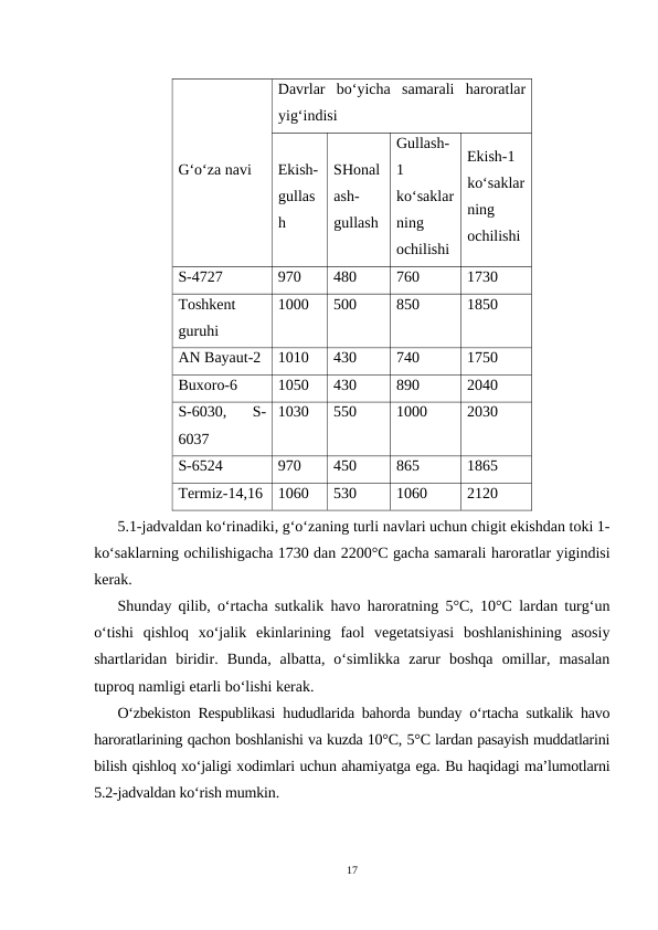  
5.1-jadvaldan ko‘rinadiki, g‘o‘zaning turli navlari uchun chigit ekishdan toki 1-
ko‘saklarning ochilishigacha 1730 dan 2200°C gacha samarali haroratlar yigindisi
kerak.
Shunday qilib, o‘rtacha sutkalik havo haroratning 5°C, 10°C lardan turg‘un
o‘tishi  qishloq  xo‘jalik  ekinlarining  faol  vegetatsiyasi  boshlanishining  asosiy
shartlaridan  biridir.  Bunda,  albatta,  o‘simlikka  zarur  boshqa  omillar,  masalan
tuproq namligi etarli bo‘lishi kerak.
O‘zbekiston Respublikasi hududlarida bahorda bunday o‘rtacha sutkalik havo
haroratlarining qachon boshlanishi va kuzda 10°C, 5°C lardan pasayish muddatlarini
bilish qishloq xo‘jaligi xodimlari uchun ahamiyatga ega. Bu haqidagi ma’lumotlarni
5.2-jadvaldan ko‘rish mumkin.
17
G‘o‘za navi
Davrlar  bo‘yicha  samarali  haroratlar
yig‘indisi
Ekish-
gullas
h
SHonal
ash-
gullash
Gullash-
1
ko‘saklar
ning
ochilishi
Ekish-1
ko‘saklar
ning
ochilishi
S-4727
970
480
760
1730
Toshkent
guruhi
1000
500
850
1850
AN Bayaut-2
1010
430
740
1750
Buxoro-6
1050
430
890
2040
S-6030,  S-
6037
1030
550
1000
2030
S-6524
970
450
865
1865
Termiz-14,16
1060
530
1060
2120
