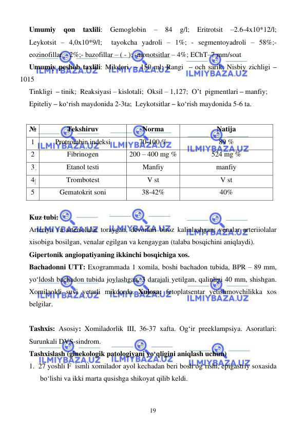  
 
19 
Umumiy 
qon 
taxlili: 
Gemoglobin 
– 
84 
g/l; 
Eritrotsit 
–2.6-4x10*12/l;                 
Leykotsit – 4,0x10*9/l;  tayokcha yadroli – 1%; - segmentoyadroli – 58%;- 
eozinofillar – 2%;- bazofillar – ( - ); -monotsitlar – 4%; EChT–7 mm/soat 
Umumiy peshob taxlili: Mikdori  – 150 ml; Rangi  – och sarik; Nisbiy zichligi – 
1015 
Tinkligi  – tinik;  Reaksiyasi – kislotali;  Oksil – 1,127;  O’t  pigmentlari – manfiy;  
Epiteliy – ko‘rish maydonida 2-3ta;  Leykotsitlar – ko‘rish maydonida 5-6 ta. 
 
№ 
Tekshiruv  
Norma 
Natija 
1 
Protrombin indeksi 
70-100 % 
89 % 
2 
Fibrinogen 
200 – 400 mg % 
524 mg % 
3 
Etanol testi 
Manfiy 
manfiy 
4 
Trombotest 
V st 
V st 
5 
Gematokrit soni 
38-42% 
40% 
 
Kuz tubi: 
Arteriya va arteriolalar toraygan, devorlari biroz kalinlashgan; venalar arteriiolalar 
xisobiga bosilgan, venalar egilgan va kengaygan (talaba bosqichini aniqlaydi). 
Gipertonik angiopatiyaning ikkinchi bosqichiga xos. 
Bachadonni UTT: Exogrammada 1 xomila, boshi bachadon tubida, BPR – 89 mm, 
yo‘ldosh bachadon tubida joylashgan, 3 darajali yetilgan, qalinligi 40 mm, shishgan. 
Xomilaoldi suvi yetarli mikdorda. Xulosa: fetoplatsentar yetishmovchilikka xos 
belgilar. 
 
Tashxis: Asosiy: Xomiladorlik III, 36-37 xafta. Og‘ir preeklampsiya. Asoratlari: 
Surunkali DVS-sindrom.  
Tashxislash (ginekologik patologiyani yo‘qligini aniqlash uchun) 
1. 27 yoshli F  ismli xomilador ayol kechadan beri bosh og‘rishi, epigastriy soxasida  
bo‘lishi va ikki marta qusishga shikoyat qilib keldi.  
