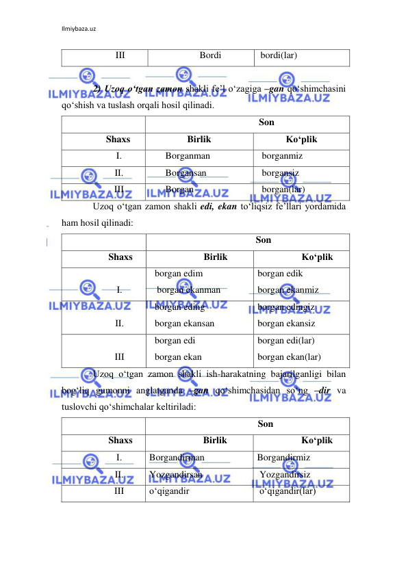 Ilmiybaza.uz 
 
III 
       Bordi 
 bordi(lar) 
 
2) Uzoq o‘tgan zamon shakli fе’l o‘zagiga –gan qo‘shimchasini 
qo‘shish va tuslash orqali hosil qilinadi. 
 
   Son 
    Shaxs     
Birlik 
Ko‘plik 
I. 
       Borganman 
  borganmiz 
II. 
       Borgansan 
  borgansiz 
III 
       Borgan 
  borgan(lar) 
Uzoq o‘tgan zamon shakli edi, ekan to‘liqsiz fе’llari yordamida 
ham hosil qilinadi: 
 
Son 
     Shaxs 
 
Birlik 
Ko‘plik 
 
I. 
  borgan edim 
   borgan ekanman 
borgan edik 
borgan ekanmiz 
 
II. 
  borgan eding 
  borgan ekansan 
borgan edingiz 
borgan ekansiz  
 
III 
  borgan edi 
  borgan ekan 
borgan edi(lar) 
borgan ekan(lar) 
Uzoq o‘tgan zamon shakli ish-harakatning bajarilganligi bilan 
bog‘liq gumonni anglatganda –gan qo‘shimchasidan so‘ng –dir va 
tuslovchi qo‘shimchalar kеltiriladi: 
 
  Son 
     Shaxs 
 
Birlik 
Ko‘plik 
I. 
Borgandirman 
Borgandirmiz 
II. 
Yozgandirsan 
 Yozgandirsiz 
III 
o‘qigandir 
 o‘qigandir(lar) 
 
