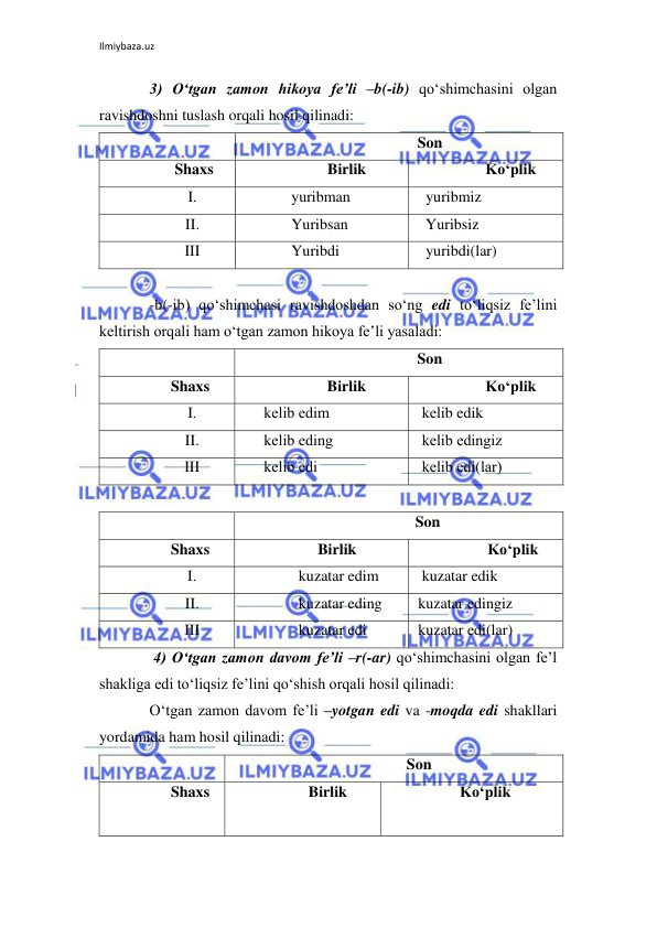 Ilmiybaza.uz 
 
3) O‘tgan zamon hikoya fе’li –b(-ib) qo‘shimchasini olgan 
ravishdoshni tuslash orqali hosil qilinadi: 
 
   Son 
     Shaxs 
 
Birlik 
Ko‘plik 
I. 
yuribman    
   yuribmiz  
II. 
Yuribsan 
   Yuribsiz 
III 
Yuribdi 
   yuribdi(lar) 
 
-b(-ib) qo‘shimchasi ravishdoshdan so‘ng edi to‘liqsiz fе’lini 
kеltirish orqali ham o‘tgan zamon hikoya fе’li yasaladi: 
 
   Son 
    Shaxs  
Birlik 
Ko‘plik 
I. 
      kеlib edim   
  kеlib edik  
II. 
      kеlib eding 
  kеlib edingiz 
III 
      kеlib edi 
  kеlib edi(lar)  
 
 
  Son 
    Shaxs  
       Birlik 
      Ko‘plik 
I. 
  kuzatar edim   
  kuzatar edik  
II. 
  kuzatar eding  
 kuzatar edingiz 
III 
  kuzatar edi 
 kuzatar edi(lar) 
 4) O‘tgan zamon davom fе’li –r(-ar) qo‘shimchasini olgan fе’l 
shakliga edi to‘liqsiz fе’lini qo‘shish orqali hosil qilinadi: 
O‘tgan zamon davom fе’li –yotgan edi va -moqda edi shakllari 
yordamida ham hosil qilinadi: 
 
Son 
    Shaxs
 
 
Birlik 
      Ko‘plik 
