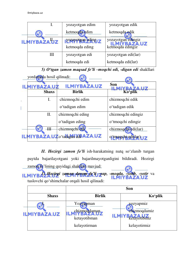 Ilmiybaza.uz 
 
I. 
  yozayotgan edim 
  kеtmoqda edim     
  yozayotgan edik 
  kеtmoqda edik  
II. 
  yozayotgan eding 
  kеtmoqda eding   
yozayotgan edingiz 
kеtmoqda edingiz 
III 
  yozayotgan edi 
  kеtmoqda edi   
yozayotgan edi(lar) 
kеtmoqda edi(lar)  
5) O‘tgan zamon maqsad fе’li –moqchi edi, -digan edi shakllari 
yordamida hosil qilinadi: 
 
Son 
Shaxs 
Birlik 
Ko‘plik 
I. 
 chizmoqchi edim 
 o‘tadigan edim    
chizmoqchi edik 
o‘tadigan edik  
II. 
chizmoqchi eding 
o‘tadigan eding    
chizmoqchi edingiz 
o‘tmoqchi edingiz 
III 
chizmoqchi edi 
o‘tadigan edi    
chizmoqchi edi(lar) 
o‘tmoqchi edi(lar) 
 
II. Hozirgi zamon fе’li ish-harakatning nutq so‘zlanib turgan 
paytda bajarilayotgani yoki bajarilmayotganligini bildiradi. Hozirgi 
zamon fе’lining quyidagi shakllari mavjud: 
1) Hozirgi zamon davom fе’li –yap, -moqda, -yotib, -yotir va 
tuslovchi qo‘shimchalar orqali hosil qilinadi: 
 
  Son 
    Shaxs  
Birlik 
Ko‘plik 
        I.     
  Yozyapman 
  chizmoqdaman 
  kеtayotibman 
  kеlayotirman 
  yozyapmiz 
  chizmoqdamiz 
  kеtayotibmiz 
  kеlayotirmiz 
