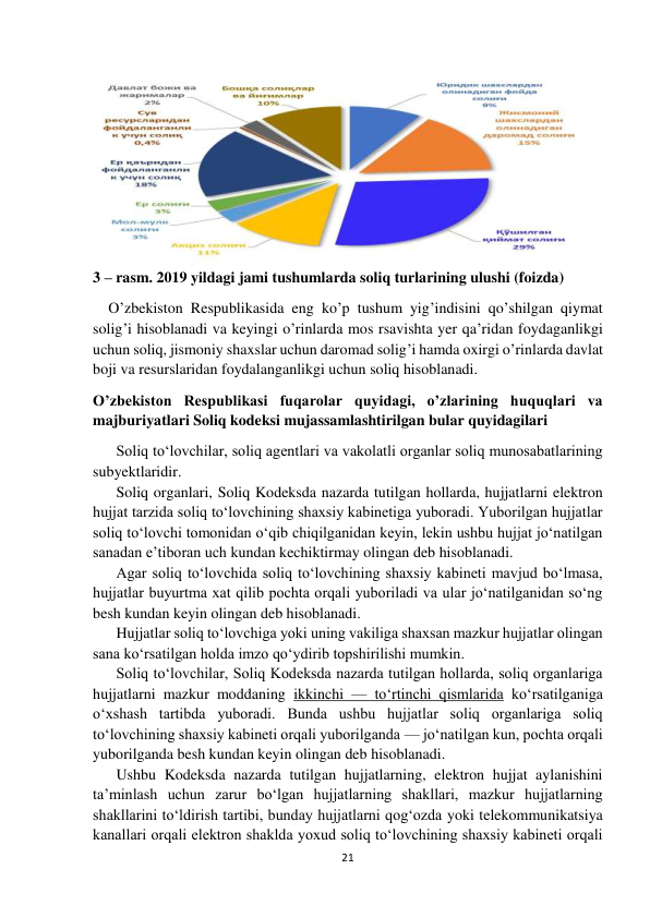  
 
21 
 
3 – rasm. 2019 yildagi jami tushumlarda soliq turlarining ulushi (foizda) 
O’zbekiston Respublikasida eng ko’p tushum yig’indisini qo’shilgan qiymat 
solig’i hisoblanadi va keyingi o’rinlarda mos rsavishta yer qa’ridan foydaganlikgi 
uchun soliq, jismoniy shaxslar uchun daromad solig’i hamda oxirgi o’rinlarda davlat 
boji va resurslaridan foydalanganlikgi uchun soliq hisoblanadi.  
O’zbekiston Respublikasi fuqarolar quyidagi, o’zlarining huquqlari va 
majburiyatlari Soliq kodeksi mujassamlashtirilgan bular quyidagilari 
Soliq to‘lovchilar, soliq agentlari va vakolatli organlar soliq munosabatlarining 
subyektlaridir. 
Soliq organlari, Soliq Kodeksda nazarda tutilgan hollarda, hujjatlarni elektron 
hujjat tarzida soliq to‘lovchining shaxsiy kabinetiga yuboradi. Yuborilgan hujjatlar 
soliq to‘lovchi tomonidan o‘qib chiqilganidan keyin, lekin ushbu hujjat jo‘natilgan 
sanadan e’tiboran uch kundan kechiktirmay olingan deb hisoblanadi.  
Agar soliq to‘lovchida soliq to‘lovchining shaxsiy kabineti mavjud bo‘lmasa, 
hujjatlar buyurtma xat qilib pochta orqali yuboriladi va ular jo‘natilganidan so‘ng 
besh kundan keyin olingan deb hisoblanadi. 
Hujjatlar soliq to‘lovchiga yoki uning vakiliga shaxsan mazkur hujjatlar olingan 
sana ko‘rsatilgan holda imzo qo‘ydirib topshirilishi mumkin. 
Soliq to‘lovchilar, Soliq Kodeksda nazarda tutilgan hollarda, soliq organlariga 
hujjatlarni mazkur moddaning ikkinchi — to‘rtinchi qismlarida ko‘rsatilganiga 
o‘xshash tartibda yuboradi. Bunda ushbu hujjatlar soliq organlariga soliq 
to‘lovchining shaxsiy kabineti orqali yuborilganda — jo‘natilgan kun, pochta orqali 
yuborilganda besh kundan keyin olingan deb hisoblanadi.  
Ushbu Kodeksda nazarda tutilgan hujjatlarning, elektron hujjat aylanishini 
ta’minlash uchun zarur bo‘lgan hujjatlarning shakllari, mazkur hujjatlarning 
shakllarini to‘ldirish tartibi, bunday hujjatlarni qog‘ozda yoki telekommunikatsiya 
kanallari orqali elektron shaklda yoxud soliq to‘lovchining shaxsiy kabineti orqali 
