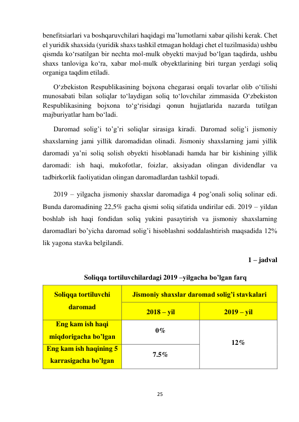  
 
25 
 
benefitsiarlari va boshqaruvchilari haqidagi ma’lumotlarni xabar qilishi kerak. Chet 
el yuridik shaxsida (yuridik shaxs tashkil etmagan holdagi chet el tuzilmasida) ushbu 
qismda ko‘rsatilgan bir nechta mol-mulk obyekti mavjud bo‘lgan taqdirda, ushbu 
shaxs tanloviga ko‘ra, xabar mol-mulk obyektlarining biri turgan yerdagi soliq 
organiga taqdim etiladi. 
O‘zbekiston Respublikasining bojxona chegarasi orqali tovarlar olib o‘tilishi 
munosabati bilan soliqlar to‘laydigan soliq to‘lovchilar zimmasida O‘zbekiston 
Respublikasining bojxona to‘g‘risidagi qonun hujjatlarida nazarda tutilgan 
majburiyatlar ham bo‘ladi. 
Daromad solig’i to’g’ri soliqlar sirasiga kiradi. Daromad solig’i jismoniy 
shaxslarning jami yillik daromadidan olinadi. Jismoniy shaxslarning jami yillik 
daromadi ya’ni soliq solish obyekti hisoblanadi hamda har bir kishining yillik 
daromadi: ish haqi, mukofotlar, foizlar, aksiyadan olingan dividendlar va 
tadbirkorlik faoliyatidan olingan daromadlardan tashkil topadi. 
2019 – yilgacha jismoniy shaxslar daromadiga 4 pog’onali soliq solinar edi. 
Bunda daromadining 22,5% gacha qismi soliq sifatida undirilar edi. 2019 – yildan 
boshlab ish haqi fondidan soliq yukini pasaytirish va jismoniy shaxslarning 
daromadlari bo’yicha daromad solig’i hisoblashni soddalashtirish maqsadida 12% 
lik yagona stavka belgilandi. 
1 – jadval 
Soliqqa tortiluvchilardagi 2019 –yilgacha bo’lgan farq 
Soliqqa tortiluvchi 
daromad 
Jismoniy shaxslar daromad solig’i stavkalari 
2018 – yil 
2019 – yil 
Eng kam ish haqi 
miqdorigacha bo’lgan 
0% 
12% 
Eng kam ish haqining 5 
karrasigacha bo’lgan 
7.5% 
