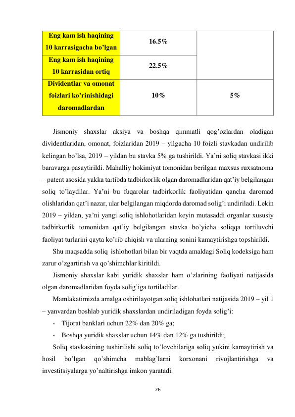  
 
26 
 
Eng kam ish haqining 
10 karrasigacha bo’lgan 
16.5% 
Eng kam ish haqining 
10 karrasidan ortiq 
22.5% 
Dividentlar va omonat 
foizlari ko’rinishidagi 
daromadlardan 
10% 
5% 
 
Jismoniy shaxslar aksiya va boshqa qimmatli qog’ozlardan oladigan 
dividentlaridan, omonat, foizlaridan 2019 – yilgacha 10 foizli stavkadan undirilib 
kelingan bo’lsa, 2019 – yildan bu stavka 5% ga tushirildi. Ya’ni soliq stavkasi ikki 
baravarga pasaytirildi. Mahalliy hokimiyat tomonidan berilgan maxsus ruxsatnoma 
– patent asosida yakka tartibda tadbirkorlik olgan daromadlaridan qat’iy belgilangan 
soliq to’laydilar. Ya’ni bu fuqarolar tadbirkorlik faoliyatidan qancha daromad 
olishlaridan qat’i nazar, ular belgilangan miqdorda daromad solig’i undiriladi. Lekin 
2019 – yildan, ya’ni yangi soliq ishlohotlaridan keyin mutasaddi organlar xususiy 
tadbirkorlik tomonidan qat’iy belgilangan stavka bo’yicha soliqqa tortiluvchi 
faoliyat turlarini qayta ko’rib chiqish va ularning sonini kamaytirishga topshirildi. 
Shu maqsadda soliq  ishlohotlari bilan bir vaqtda amaldagi Soliq kodeksiga ham 
zarur o’zgartirish va qo’shimchlar kiritildi. 
Jismoniy shaxslar kabi yuridik shaxslar ham o’zlarining faoliyati natijasida 
olgan daromadlaridan foyda solig’iga tortiladilar. 
Mamlakatimizda amalga oshirilayotgan soliq ishlohatlari natijasida 2019 – yil 1 
– yanvardan boshlab yuridik shaxslardan undiriladigan foyda solig’i: 
- Tijorat banklari uchun 22% dan 20% ga; 
- Boshqa yuridik shaxslar uchun 14% dan 12% ga tushirildi; 
Soliq stavkasining tushirilishi soliq to’lovchilariga soliq yukini kamaytirish va 
hosil 
bo’lgan 
qo’shimcha 
mablag’larni 
korxonani 
rivojlantirishga 
va 
investitsiyalarga yo’naltirishga imkon yaratadi.  
