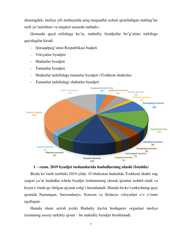  
 
7 
 
shuningdek, moliya yili mobaynida aniq maqsadlar uchun ajratiladigan mablag’lar 
sarfi yo’nalishlari va miqdori nazarda tutiladi». 
Qonunda qayd etilishiga ko’ra, mahalliy byudjetlar bo’g’inlari tarkibiga 
quyidagilar kiradi. 
- Qoraqalpog’iston Respublikasi budjeti 
- Viloyatlar byudjeti 
- Shaharlar byudjeti 
- Tumanlar byudjeti 
- Shaharlar tarkibidagi tumanlar byudjeti (Toshkent shahrida) 
- Tumanlar tarkibidagi shaharlar byudjeti 
 
1 – rasm. 2019 byudjet tushumlarida hududlarning ulushi (foizdda) 
Bizda ko’rinib turibtiki 2019-yilda  O’zbekiston hududida Toshkent shahri eng 
yuqori ya’ni hududlar ichida byudjet tushumining chorak qismini tashkil etadi va 
keyin o’rinda qo’shilgan qiymat solig’i hisonlanadi. Hamda bu ko’rsatkichning quyi 
qismida Namangan, Surxondaryo, Xorazm va Sirdaryo viloyatlari o’z o’rnini 
egallagan.   
Hamda shuni aytish joizki Hududiy davlat boshqaruv organlari moliya 
tizimining asosiy tarkibiy qismi – bu mahalliy byudjet hisoblanadi. 
