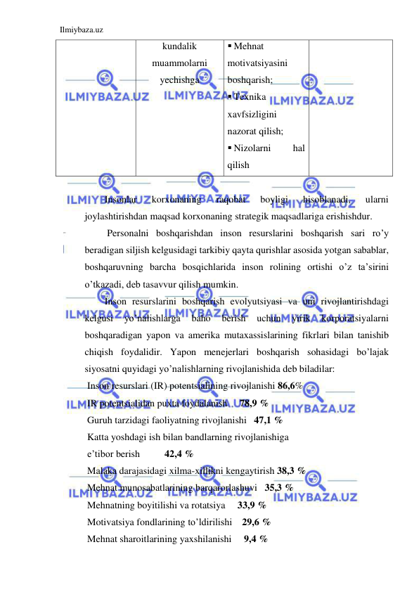 Ilmiybaza.uz 
 
kundalik 
muammolarni 
yechishga 
 Mehnat 
motivatsiyasini 
boshqarish; 
 Texnika 
xavfsizligini 
nazorat qilish; 
 Nizolarni 
hal 
qilish 
 
Insonlar 
korxonaning 
raqobat 
boyligi 
hisoblanadi, 
ularni 
joylashtirishdan maqsad korxonaning strategik maqsadlariga erishishdur. 
 Personalni boshqarishdan inson resurslarini boshqarish sari ro’y 
beradigan siljish kelgusidagi tarkibiy qayta qurishlar asosida yotgan sabablar, 
boshqaruvning barcha bosqichlarida inson rolining ortishi o’z ta’sirini 
o’tkazadi, deb tasavvur qilish mumkin. 
Inson resurslarini boshqarish evolyutsiyasi va uni rivojlantirishdagi 
kelgusi 
yo’nalishlarga 
baho 
berish 
uchun 
yirik 
korporatsiyalarni 
boshqaradigan yapon va amerika mutaxassislarining fikrlari bilan tanishib 
chiqish foydalidir. Yapon menejerlari boshqarish sohasidagi bo’lajak 
siyosatni quyidagi yo’nalishlarning rivojlanishida deb biladilar: 
 Inson resurslari (IR) potentsialining rivojlanishi 86,6%  
 IR potentsialidan puxta foydalanish     78,9 % 
 Guruh tarzidagi faoliyatning rivojlanishi   47,1 % 
 Katta yoshdagi ish bilan bandlarning rivojlanishiga 
 e’tibor berish          42,4 % 
 Malaka darajasidagi xilma-xillikni kengaytirish 38,3 % 
 Mehnat munosabatlarining barqarorlashuvi   35,3 % 
 Mehnatning boyitilishi va rotatsiya     33,9 % 
 Motivatsiya fondlarining to’ldirilishi    29,6 % 
 Mehnat sharoitlarining yaxshilanishi     9,4 % 
