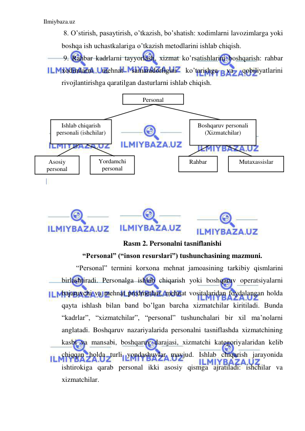 Ilmiybaza.uz 
 
 8. O’stirish, pasaytirish, o’tkazish, bo’shatish: xodimlarni lavozimlarga yoki 
boshqa ish uchastkalariga o’tkazish metodlarini ishlab chiqish. 
 9. Rahbar kadrlarni tayyorlash, xizmat ko’rsatishlarini boshqarish: rahbar 
xodimlarni 
mehnat 
samaradorligini 
ko’tarishga 
va 
qobiliyatlarini  
rivojlantirishga qaratilgan dasturlarni ishlab chiqish. 
 
 
 
 
 
 
 
 
  
 
 
 
Rasm 2. Personalni tasniflanishi  
“Personal” (“inson resurslari”) tushunchasining mazmuni. 
“Personal” termini korxona mehnat jamoasining tarkibiy qismlarini 
birlashtiradi. Personalga ishlab chiqarish yoki boshqaruv operatsiyalarni 
bajaruvchi va mehnat predmetlari, mehnat vositalaridan foydalangan holda 
qayta ishlash bilan band bo’lgan barcha xizmatchilar kiritiladi. Bunda 
“kadrlar”, “xizmatchilar”, “personal” tushunchalari bir xil ma’nolarni 
anglatadi. Boshqaruv nazariyalarida personalni tasniflashda xizmatchining 
kasbi va mansabi, boshqaruv darajasi, xizmatchi kategoriyalaridan kelib 
chiqqan holda turli yondashuvlar mavjud. Ishlab chiqarish jarayonida 
ishtirokiga qarab personal ikki asosiy qismga ajratiladi: ishchilar va 
xizmatchilar. 
Personal 
 
Ishlab chiqarish 
personali (ishchilar) 
 
Boshqaruv personali 
(Xizmatchilar) 
 
Asosiy 
personal 
 
Yordamchi 
personal 
 
Mutaxassislar 
 
Rahbar 
 
