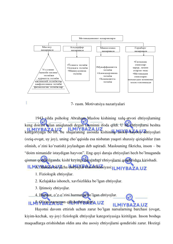  
 
 
7- rasm. Motivatsiya nazariyalari 
 
1943 yilda psiholog Abraham Maslou kishining xulq-atvori ehtiyojlarning 
keng doirasi bilan aniqlanadi degan taxminni ifoda qildi. U bu ehtiyojlarni beshta 
kategoriyaga bo’lib, bu shajaraning asosida kishining asosiy hayotiy ehtiyojlari 
(oziq-ovqat, uy joy), uning cho’qqisida esa nisbatan yuqori shaxsiy qiziqishlar (tan 
olinish, o’zini ko’rsatish) joylashgan deb uqtiradi. Maslouning fikricha, inson – bu 
“doim nimanidir istaydigan hayvon”. Eng quyi daraja ehtiyojlari hech bo’lmaganda 
qisman qondirilganda, kishi keyingi darajadagi ehtiyojlarni qondirishga kirishadi. 
A. Maslou bo’yicha ehtiyojlar klassifikatsiyasi: 
1. Fiziologik ehtiyojlar. 
2. Kelajakka ishonch, xavfsizlikka bo’lgan ehtiyojlar. 
3. Ijtimoiy ehtiyojlar. 
4. Hurmat, o’z-o’zini hurmatga bo’lgan ehtiyojlar.  
5. O’zini namoyon qilish ehtiyojlari. 
Hayotni davom ettirish uchun zarur bo’lgan narsalarning barchasi (ovqat, 
kiyim-kechak, uy-joy) fiziologik ehtiyojlar kategoriyasiga kiritilgan. Inson boshqa 
maqsadlarga erishishdan oldin ana shu asosiy ehtiyojlarni qondirishi zarur. Hozirgi 
•Муваффакиятга
эхтиёж
•Алокадорликка
эхтиёж
•Хокимиятга
эхтиёж
Мотивациянинг назариялари
Уз-узини
намоён килиш
эхтиёжи
хурматга эхтиёж
ижтимоий эхтиёжлар
хавфсизликка эхтиёж
физиологик эхтиёжлар
Маслоу
назарияси
Маккелланд
назарияси
Герцберг
назарияси
•Гигиеник
омиллар:
зарур, лекин
етарли эмас
•Мотивация 
омиллари:
мехнатдан коникиш
хосил килишади
Альдерфер
назарияси
•Ўсишга эҳтиёж
•Алоқага эҳтиёж
•Мавжудликка 
эҳтиёж
