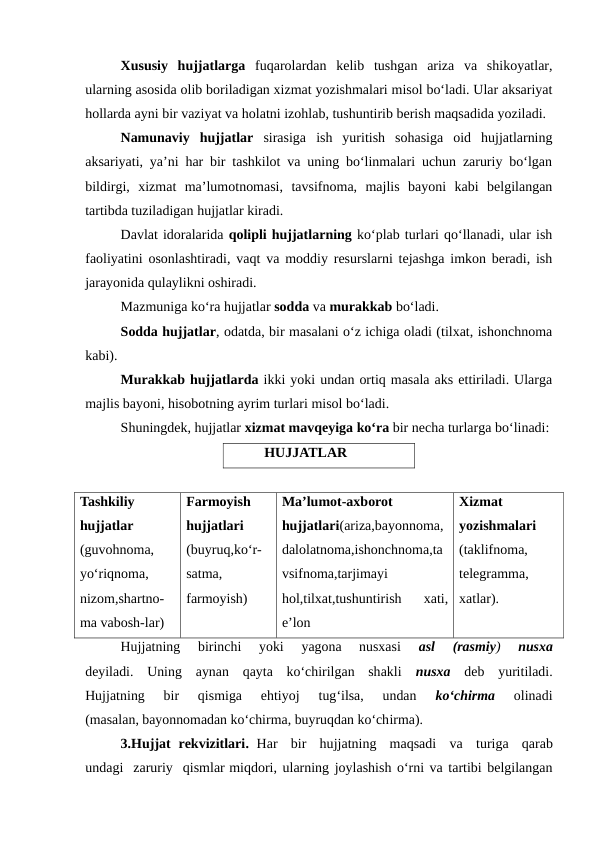 Xususiy  hujjatlarga fuqarolardan  kelib  tushgan  ariza  va  shikoyatlar,
ularning asosida olib boriladigan xizmat yozishmalari misol bo‘ladi. Ular aksariyat
hollarda ayni bir vaziyat va holatni izohlab, tushuntirib berish maqsadida yoziladi.
Namunaviy  hujjatlar sirasiga  ish  yuritish  sohasiga  oid  hujjatlarning
aksariyati, ya’ni har bir tashkilot va uning bo‘linmalari uchun zaruriy bo‘lgan
bildirgi,  xizmat  ma’lumotnomasi,  tavsifnoma,  majlis  bayoni  kabi  belgilangan
tartibda tuziladigan hujjatlar kiradi.
Davlat idoralarida qolipli hujjatlarning ko‘plab turlari qo‘llanadi, ular ish
faoliyatini osonlashtiradi, vaqt va moddiy resurslarni tejashga imkon beradi, ish
jarayonida qulaylikni oshiradi.
Mazmuniga ko‘ra hujjatlar sodda va murakkab bo‘ladi.
Sodda hujjatlar, odatda, bir masalani o‘z ichiga oladi (tilxat, ishonchnoma
kabi).
Murakkab hujjatlarda ikki yoki undan ortiq masala aks ettiriladi. Ularga
majlis bayoni, hisobotning ayrim turlari misol bo‘ladi.
Shuningdek, hujjatlar xizmat mavqeyiga ko‘ra bir necha turlarga bo‘linadi:
HUJJATLAR
Tashkiliy
hujjatlar
(guvohnoma,
yo‘riqnoma,
nizom,shartno-
ma vabosh-lar)
Farmoyish
hujjatlari 
(buyruq,ko‘r-
satma,
farmoyish)
Ma’lumot-axborot
hujjatlari(ariza,bayonnoma,
dalolatnoma,ishonchnoma,ta
vsifnoma,tarjimayi
hol,tilxat,tushuntirish  xati,
e’lon 
Xizmat
yozishmalari
(taklifnoma,
telegramma,
xatlar).
Hujjatning 
birinchi 
yoki 
yagona 
nusxasi 
asl 
(rasmiy) 
nusxa
deyiladi. Uning aynan qayta ko‘chirilgan shakli nusxa deb yuritiladi.
Hujjatning 
bir 
qismiga 
ehtiyoj 
tug‘ilsa, 
undan 
ko‘chirma 
olinadi
(masalan, bayonnomadan ko‘chirma, buyruqdan ko‘chirma).
3.Hujjat  rekvizitlari. Har bir hujjatning maqsadi va turiga qarab
undagi zaruriy qismlar miqdori, ularning joylashish o‘rni va tartibi belgilangan

