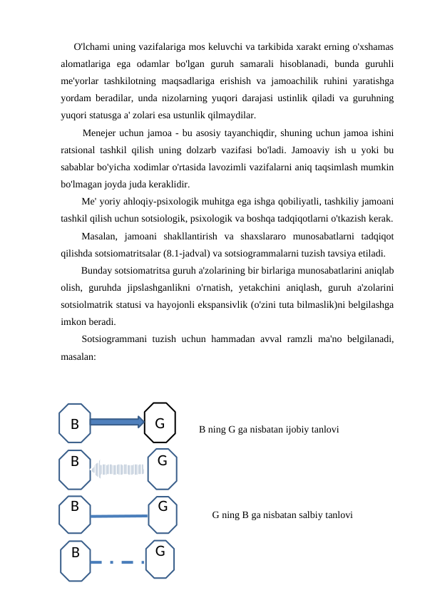  O'lchami uning vazifalariga mos keluvchi va tarkibida xarakt erning o'xshamas
alomatlariga  ega  odamlar  bo'lgan  guruh  samarali  hisoblanadi,  bunda  guruhli
me'yorlar tashkilotning maqsadlariga erishish va jamoachilik ruhini yaratishga
yordam beradilar, unda nizolarning yuqori darajasi ustinlik qiladi va guruhning
yuqori statusga a' zolari esa ustunlik qilmaydilar.
Menejer uchun jamoa - bu asosiy tayanchiqdir, shuning uchun jamoa ishini
ratsional tashkil qilish uning dolzarb vazifasi bo'ladi. Jamoaviy ish u yoki bu
sabablar bo'yicha xodimlar o'rtasida lavozimli vazifalarni aniq taqsimlash mumkin
bo'lmagan joyda juda keraklidir.
Me' yoriy ahloqiy-psixologik muhitga ega ishga qobiliyatli, tashkiliy jamoani
tashkil qilish uchun sotsiologik, psixologik va boshqa tadqiqotlarni o'tkazish kerak.
Masalan,  jamoani  shakllantirish  va  shaxslararo  munosabatlarni  tadqiqot
qilishda sotsiomatritsalar (8.1-jadval) va sotsiogrammalarni tuzish tavsiya etiladi.
Bunday sotsiomatritsa guruh a'zolarining bir birlariga munosabatlarini aniqlab
olish,  guruhda  jipslashganlikni  o'rnatish,  yetakchini  aniqlash,  guruh  a'zolarini
sotsiolmatrik statusi va hayojonli ekspansivlik (o'zini tuta bilmaslik)ni belgilashga
imkon beradi.
Sotsiogrammani tuzish uchun hammadan avval ramzli ma'no belgilanadi,
masalan:
    
                                               B ning G ga nisbatan ijobiy tanlovi 
 
                                                     
G ning B ga nisbatan salbiy tanlovi 
B
G
B
G
B
G
G
B
