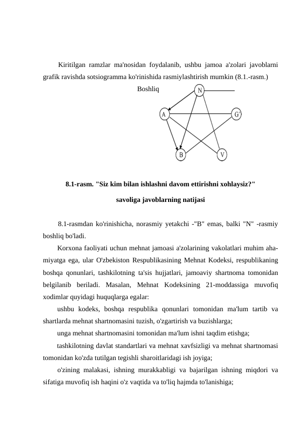 Kiritilgan ramzlar ma'nosidan foydalanib, ushbu jamoa a'zolari javoblarni
grafik ravishda sotsiogramma ko'rinishida rasmiylashtirish mumkin (8.1.-rasm.)
8.1-rasm. "Siz kim bilan ishlashni davom ettirishni xohlaysiz?"
savoliga javoblarning natijasi
8.1-rasmdan ko'rinishicha, norasmiy yetakchi -"B" emas, balki "N" -rasmiy
boshliq bo'ladi.
Korxona faoliyati uchun mehnat jamoasi a'zolarining vakolatlari muhim aha-
miyatga ega, ular O'zbekiston Respublikasining Mehnat Kodeksi, respublikaning
boshqa qonunlari, tashkilotning ta'sis hujjatlari, jamoaviy shartnoma tomonidan
belgilanib  beriladi.  Masalan,  Mehnat  Kodeksining  21-moddassiga  muvofiq
xodimlar quyidagi huquqlarga egalar:
ushbu  kodeks,  boshqa  respublika  qonunlari  tomonidan  ma'lum  tartib  va
shartlarda mehnat shartnomasini tuzish, o'zgartirish va buzishlarga;  
unga mehnat shartnomasini tomonidan ma'lum ishni taqdim etishga;
tashkilotning davlat standartlari va mehnat xavfsizligi va mehnat shartnomasi
tomonidan ko'zda tutilgan tegishli sharoitlaridagi ish joyiga;
o'zining malakasi, ishning murakkabligi va bajarilgan ishning miqdori va
sifatiga muvofiq ish haqini o'z vaqtida va to'liq hajmda to'lanishiga;
Boshliq
