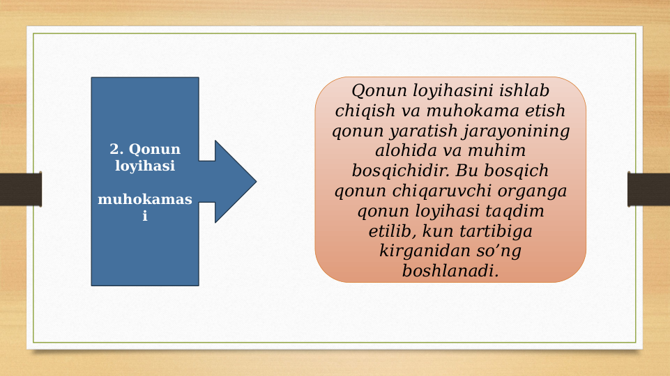 2. Qonun 
loyihasi
 
muhokamas
i
Qonun loyihasini ishlab 
chiqish va muhokama etish 
qonun yaratish jarayonining 
alohida va muhim 
bosqichidir. Bu bosqich 
qonun chiqaruvchi organga 
qonun loyihasi taqdim 
etilib, kun tartibiga 
kirganidan so’ng 
boshlanadi.
