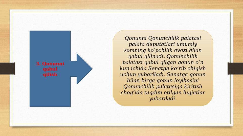 3. Qonunni 
qabul
 qilish 
Qonunni Qonunchilik palatasi 
palata deputatlari umumiy 
sonining ko’pchilik ovozi bilan 
qabul qilinadi. Qonunchilik 
palatasi qabul qilgan qonun o’n 
kun ichida Senatga ko’rib chiqish 
uchun yuboriladi. Senatga qonun 
bilan birga qonun loyihasini 
Qonunchilik palatasiga kiritish 
chog’ida taqdim etilgan hujjatlar 
yuboriladi.
