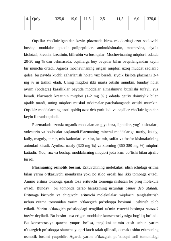 4. Qo’y
325,0
19,0
11,5
2,5
11,5
6,0
370,0
Oqsillar cho’ktirilganidan keyin plazmada biroz miqdordagi azot saqlovchi
boshqa  moddalar  qoladi:  polipeptidlar,  aminokislotalar,  mochevina,  siydik
kislotasi, kreatin, kreatinin, bilirubin va boshqalar. Mochevinaning miqdori, odatda
20-30 mg % dan oshmasada, oqsillarga boy ovqatlar bilan ovqatlangandan keyin
bir muncha ortadi. Agarda mochevinaning ortgan miqdori uzoq muddat saqlanib
qolsa, bu paytda kuchli zaharlanish holati yuz beradi, siydik kislota plazmani 3-4
mg % ni tashkil etadi. Uning miqdori ikki marta ortishi mumkin, bunday holat
ayrim (podagra) kasalliklar paytida moddalar almashinuvi buzilishi tufayli yuz
beradi. Plazmada kreatinin miqdori (1-2 mg % ) odatda qat’iy doimiylik bilan
ajralib turadi, uning miqdori muskul to’qimalar parchalanganda ortishi mumkin.
Oqsilsiz moddalarning azoti qoldiq azot deb yuritiladi va oqsillar cho’ktirilganidan
keyin filtratda qoladi.
Plazmadada azotsiz organik moddalardan glyukoza, lipoidlar, yog’ kislotalari,
xolesterin va boshqalar saqlanadi.Plazmaning mineral moddalariga natriy, kalsiy,
kaliy, magniy, temir, mis kationlari va xlor, ko’mir, sulfat va fosfor kislotalarining
anionlari kiradi. Ayniksa natriy (320 mg %) va xlorning (360-380 mg %) miqdori
kattadir. Yod, rux va boshqa moddalarning miqdori juda kam bo’lishi bilan ajralib
turadi.
Plazmaning osmotik bosimi. Erituvchining molekulasi idish ichidagi eritma
bilan yarim o’tkazuvchi membrana yoki po’stloq orqali har ikki tomonga o’tadi.
Ammo eritma tomonga qarab toza erituvchi tomonga nisbatan ko’proq molekula
o’tadi.  Bunday   bir  tomonda  qarab  harakatning  ustunligi  osmos  deb  ataladi.
Eritmaga  kiruvchi  va  chiquvchi  erituvchi  molekulalar  miqdorini  tenglashtirish
uchun  eritma  tomonidan  yarim  o’tkazgich  po’stloqqa  bosimni   oshirish  talab
etiladi. Yarim o’tkazgich po’stloqdagi tenglikni ta’min etuvchi bosimga  osmotik
bosim deyiladi. Bu bosim  esa erigan moddalar konsentrasiyasiga bog’liq bo’ladi.
Bu  konsentrasiya  qancha  yuqori  bo’lsa,  tenglikni  ta’min  etish  uchun  yarim
o’tkazgich po’stloqqa shuncha yuqori kuch talab qilinadi, demak ushbu eritmaning
osmotik bosimi yuqoridir. Agarda yarim o’tkazgich po’stloqni turli tomonidagi
