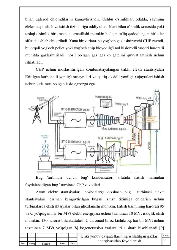 36 
 
Izm. Varoq 
 
Hujjat 
 № 
Imzo 
 
Sana 
 
Varoq 
 
   
Ichki yonuv dvigatellarining ishlatilgan gazlari 
energiyasidan foydalanish 
 
bilan uglerod chiqindilarini kamaytirishdir. Ushbu o'simliklar, odatda, saytning 
elektr taqsimlash va isitish tizimlariga oddiy ulanishlari bilan o'simlik xonasida yoki 
tashqi o'simlik birikmasida o'rnatilishi mumkin bo'lgan to'liq qadoqlangan birliklar 
sifatida ishlab chiqariladi. Yana bir variant-bu yog'och gazlashtiruvchi CHP zavodi, 
bu orqali yog'och pellet yoki yog'och chip bioyoqilg'i nol kislorodli yuqori haroratli 
muhitda gazlashtiriladi; hosil bo'lgan gaz gaz dvigatelini quvvatlantirish uchun 
ishlatiladi. 
CHP uchun moslashtirilgan kombinatsiyalangan tsiklli elektr stantsiyalari 
Eritilgan karbonatli yonilg'i xujayralari va qattiq oksidli yonilg'i xujayralari isitish 
uchun juda mos bo'lgan issiq egzozga ega. 
 
Bug 'turbinasi uchun bug' kondensatori sifatida isitish tizimidan 
foydalanadigan bug ' turbinasi ChP zavodlari 
Atom elektr stantsiyalari, boshqalarga o'xshash bug ' turbinasi elektr 
stantsiyalari, qisman kengaytirilgan bug'ni isitish tizimiga chiqarish uchun 
turbinalarda ekstraktsiyalar bilan jihozlanishi mumkin. Isitish tizimining harorati 95 
va C yo'qolgan har bir MVt elektr energiyasi uchun taxminan 10 MVt issiqlik olish 
mumkin. 130 harorat bilankattalash C daromad biroz kichikroq, har bir MVt uchun 
taxminan 7 MVt yo'qolgan.[8] kogeneratsiya variantlari a sharh hisoblanadi [9] 
