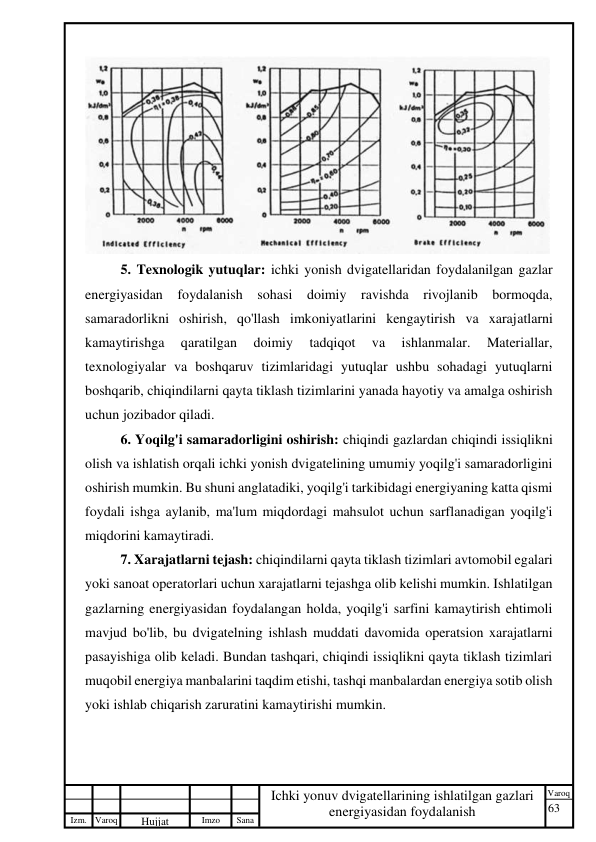 63 
 
Izm. Varoq 
 
Hujjat 
 № 
Imzo 
 
Sana 
 
Varoq 
 
   
Ichki yonuv dvigatellarining ishlatilgan gazlari 
energiyasidan foydalanish 
 
 
5. Texnologik yutuqlar: ichki yonish dvigatellaridan foydalanilgan gazlar 
energiyasidan foydalanish sohasi doimiy ravishda rivojlanib bormoqda, 
samaradorlikni oshirish, qo'llash imkoniyatlarini kengaytirish va xarajatlarni 
kamaytirishga 
qaratilgan 
doimiy 
tadqiqot 
va 
ishlanmalar. 
Materiallar, 
texnologiyalar va boshqaruv tizimlaridagi yutuqlar ushbu sohadagi yutuqlarni 
boshqarib, chiqindilarni qayta tiklash tizimlarini yanada hayotiy va amalga oshirish 
uchun jozibador qiladi. 
6. Yoqilg'i samaradorligini oshirish: chiqindi gazlardan chiqindi issiqlikni 
olish va ishlatish orqali ichki yonish dvigatelining umumiy yoqilg'i samaradorligini 
oshirish mumkin. Bu shuni anglatadiki, yoqilg'i tarkibidagi energiyaning katta qismi 
foydali ishga aylanib, ma'lum miqdordagi mahsulot uchun sarflanadigan yoqilg'i 
miqdorini kamaytiradi. 
7. Xarajatlarni tejash: chiqindilarni qayta tiklash tizimlari avtomobil egalari 
yoki sanoat operatorlari uchun xarajatlarni tejashga olib kelishi mumkin. Ishlatilgan 
gazlarning energiyasidan foydalangan holda, yoqilg'i sarfini kamaytirish ehtimoli 
mavjud bo'lib, bu dvigatelning ishlash muddati davomida operatsion xarajatlarni 
pasayishiga olib keladi. Bundan tashqari, chiqindi issiqlikni qayta tiklash tizimlari 
muqobil energiya manbalarini taqdim etishi, tashqi manbalardan energiya sotib olish 
yoki ishlab chiqarish zaruratini kamaytirishi mumkin. 
