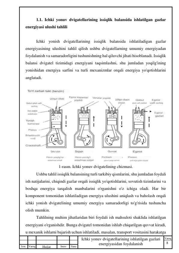 8 
 
Izm. Varoq 
 
Hujjat 
 № 
Imzo 
 
Sana 
 
Varoq 
 
   
Ichki yonuv dvigatellarining ishlatilgan gazlari 
energiyasidan foydalanish 
 
1.1. Ichki yonuv dvigatellarining issiqlik balansida ishlatilgan gazlar 
energiyasi ulushi tahlili 
 
Ichki yonish dvigatellarining issiqlik balansida ishlatiladigan gazlar 
energiyasining ulushini tahlil qilish ushbu dvigatellarning umumiy energiyadan 
foydalanish va samaradorligini tushunishning hal qiluvchi jihati hisoblanadi. Issiqlik 
balansi dvigatel tizimidagi energiyani taqsimlashni, shu jumladan yoqilg'ining 
yonishidan energiya sarfini va turli mexanizmlar orqali energiya yo'qotishlarini 
anglatadi. 
 
 
1-rasm. Ichki yonuv dvigatelining chizmasi. 
Ushbu tahlil issiqlik balansining turli tarkibiy qismlarini, shu jumladan foydali 
ish natijalarini, chiqindi gazlar orqali issiqlik yo'qotishlarini, sovutish tizimlarini va 
boshqa energiya tarqalish manbalarini o'rganishni o'z ichiga oladi. Har bir 
komponent tomonidan ishlatiladigan energiya ulushini aniqlash va baholash orqali 
ichki yonish dvigatelining umumiy energiya samaradorligi to'g'risida tushuncha 
olish mumkin. 
Tahlilning muhim jihatlaridan biri foydali ish mahsuloti shaklida ishlatilgan 
energiyani o'rganishdir. Bunga dvigatel tomonidan ishlab chiqarilgan quvvat kiradi, 
u mexanik ishlarni bajarish uchun ishlatiladi, masalan, transport vositasini harakatga 
