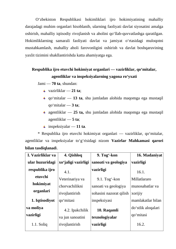 O‘zbekiston  Respublikasi  hokimliklari  ijro  hokimiyatining  mahalliy
darajadagi muhim organlari hisoblanib, ularning faoliyati davlat siyosatini amalga
oshirish, mahalliy iqtisodiy rivojlanish va aholini qo‘llab-quvvatlashga qaratilgan.
Hokimliklarning  samarali  faoliyati  davlat  va  jamiyat  o‘rtasidagi  muloqotni
mustahkamlash, mahalliy aholi farovonligini oshirish va davlat boshqaruvining
yaxlit tizimini shakllantirishda katta ahamiyatga ega.
Respublika ijro etuvchi hokimiyat organlari — vazirliklar, qo‘mitalar,
agentliklar va inspeksiyalarning yagona ro‘yxati
Jami — 70 ta, shundan:
vazirliklar — 21 ta;
qo‘mitalar —  13 ta, shu jumladan alohida maqomga ega mustaqil
qo‘mitalar — 3 ta;
agentliklar — 25 ta, shu jumladan alohida maqomga ega mustaqil
agentliklar — 5 ta;
inspeksiyalar — 11 ta.
* Respublika ijro etuvchi hokimiyat organlari — vazirliklar, qo‘mitalar,
agentliklar  va  inspeksiyalar  to‘g‘risidagi  nizom  Vazirlar  Mahkamasi  qarori
bilan tasdiqlanadi.
I. Vazirliklar va
ular huzuridagi
respublika ijro
etuvchi
hokimiyat
organlari
1. Iqtisodiyot 
va moliya 
vazirligi
1.1. Soliq 
4. Qishloq 
xo‘jaligi vazirligi
4.1. 
Veterinariya va 
chorvachilikni 
rivojlantirish 
qo‘mitasi 
4.2. Ipakchilik 
va jun sanoatini 
rivojlantirish 
9. Tog‘-kon 
sanoati va geologiya 
vazirligi
9.1. Tog‘-kon 
sanoati va geologiya 
sohasini nazorat qilish
inspeksiyasi
10. Raqamli 
texnologiyalar 
vazirligi
16. Madaniyat
vazirligi
16.1. 
Millatlararo 
munosabatlar va 
xorijiy 
mamlakatlar bilan 
do‘stlik aloqalari 
qo‘mitasi
16.2. 
